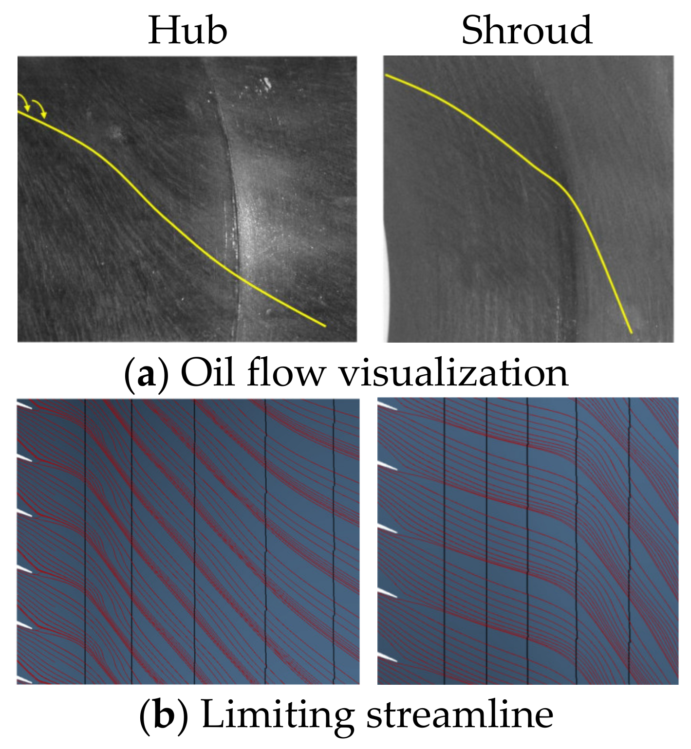 Applsci 12 06655 g006