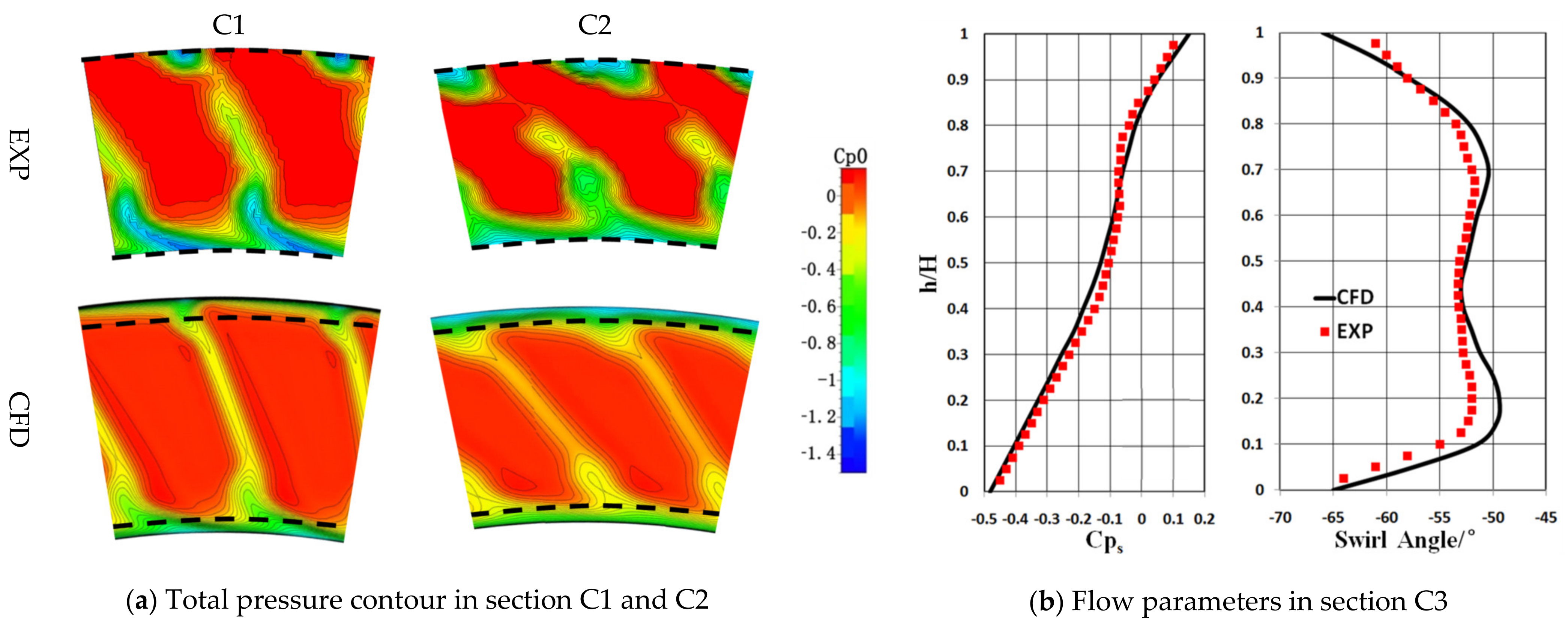 Applsci 12 06655 g007