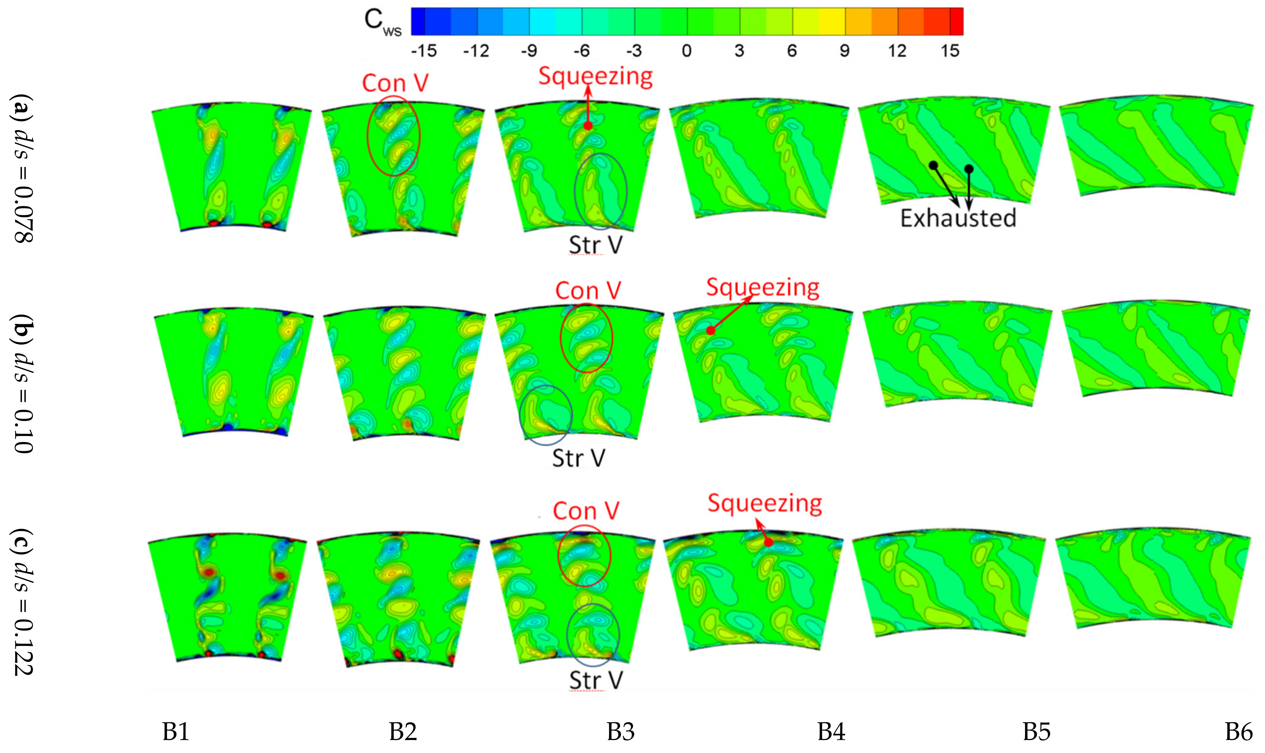 Applsci 12 06655 g010