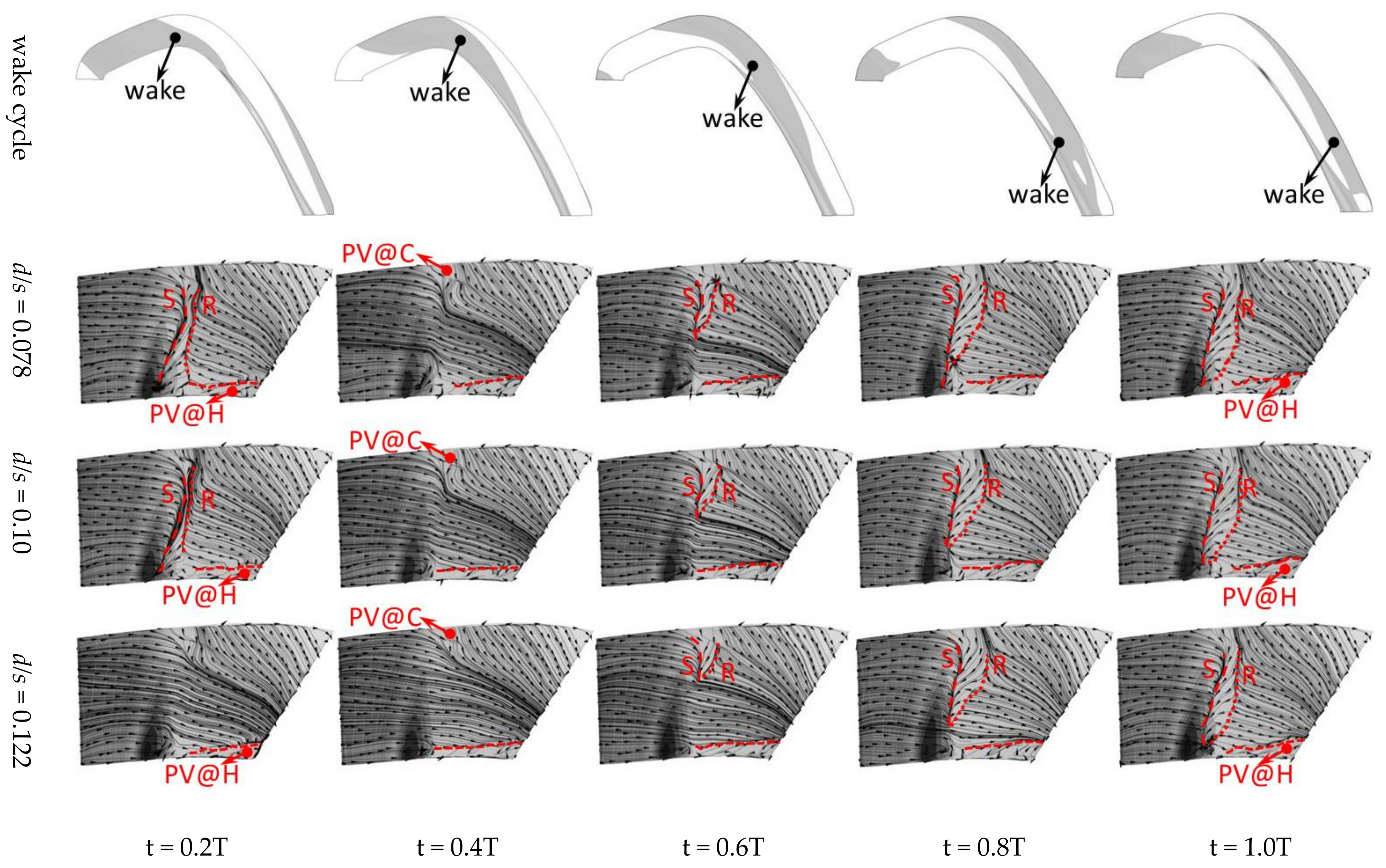 Applsci 12 06655 g013