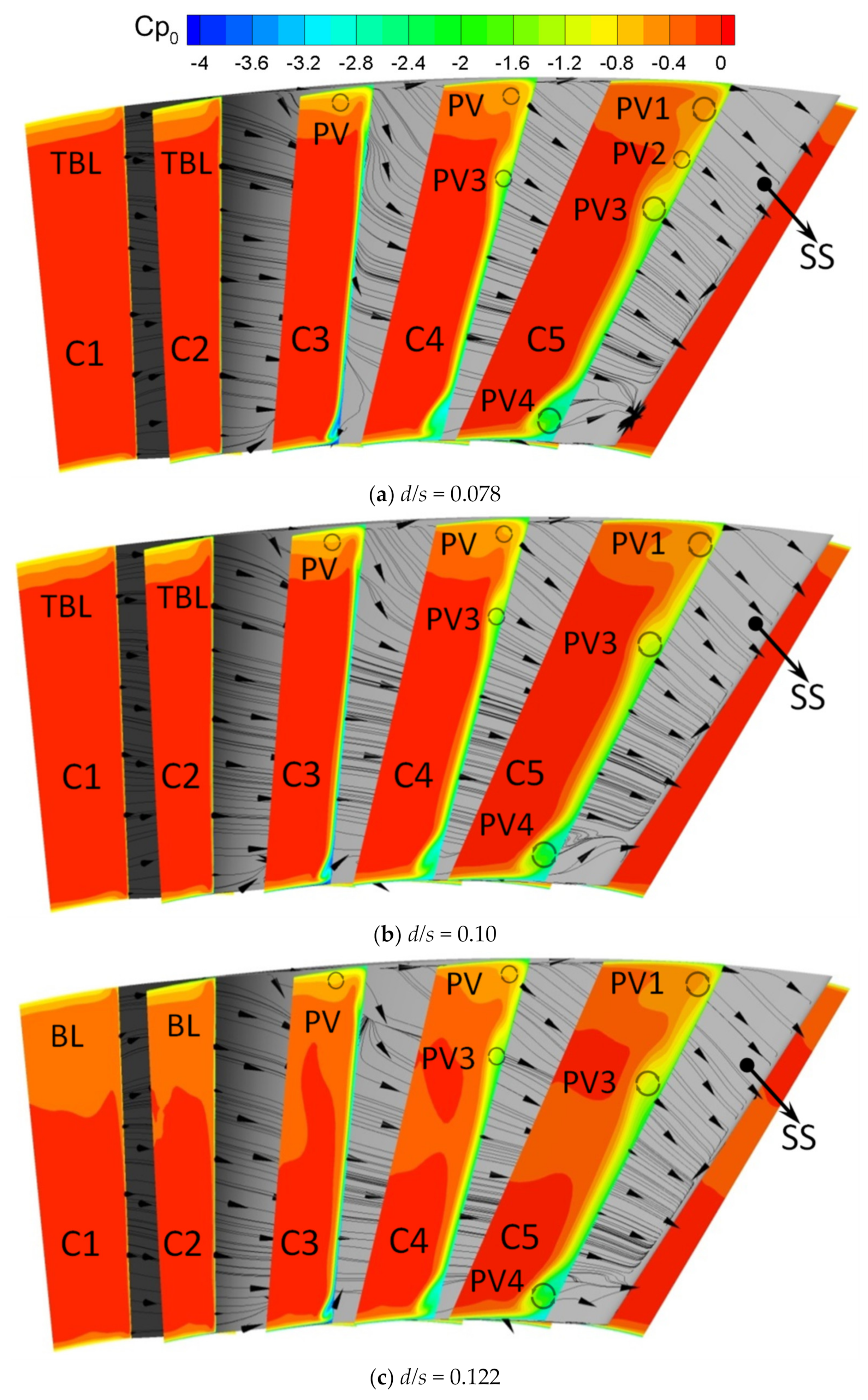 Applsci 12 06655 g016