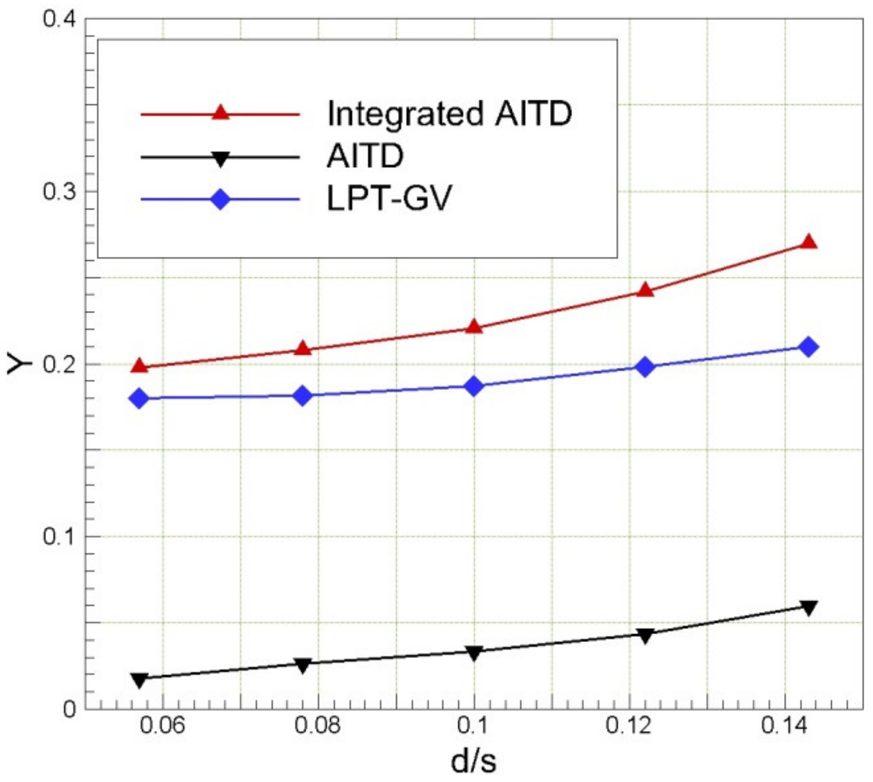 Applsci 12 06655 g018