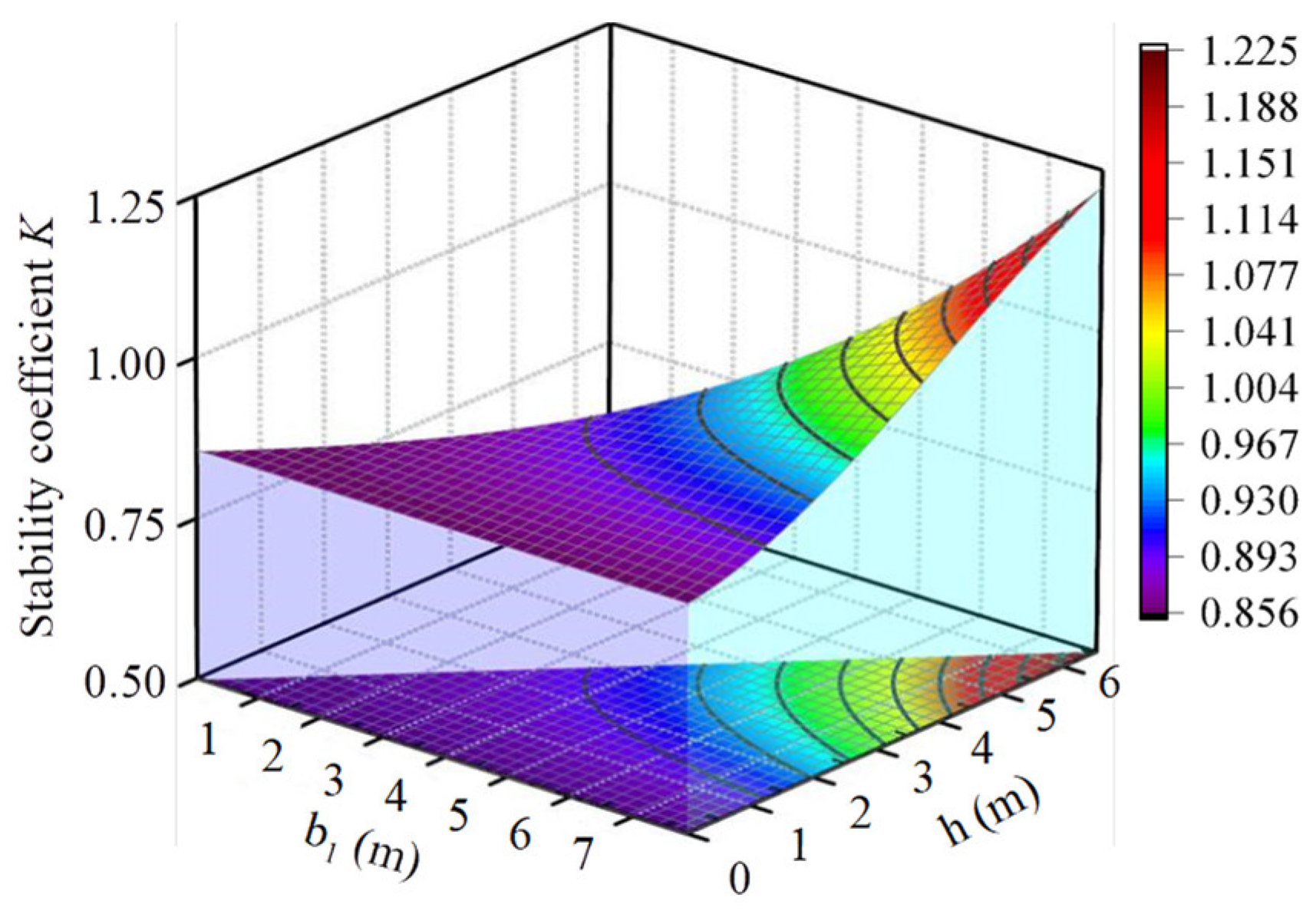 Applsci 12 06656 g010