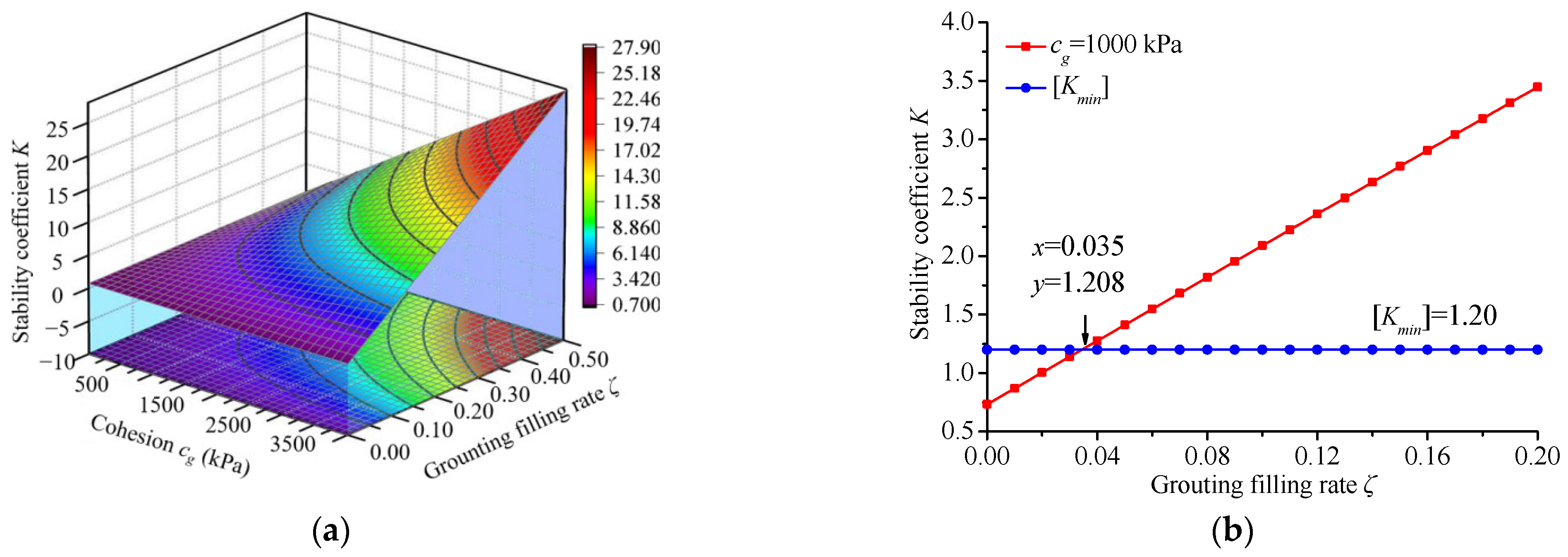 Applsci 12 06656 g015