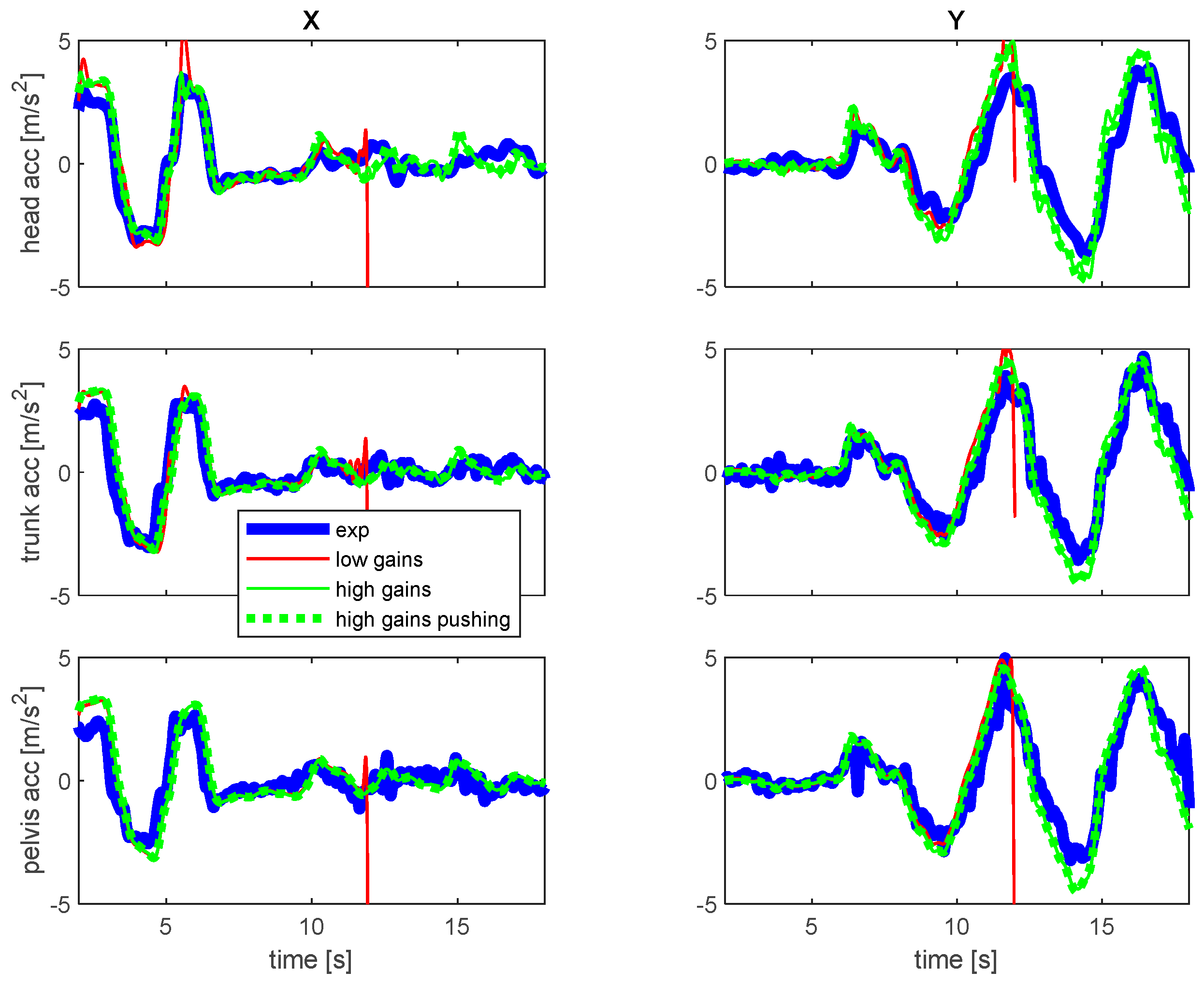 Applsci 12 06657 g003 Applsci 12 06657 g003