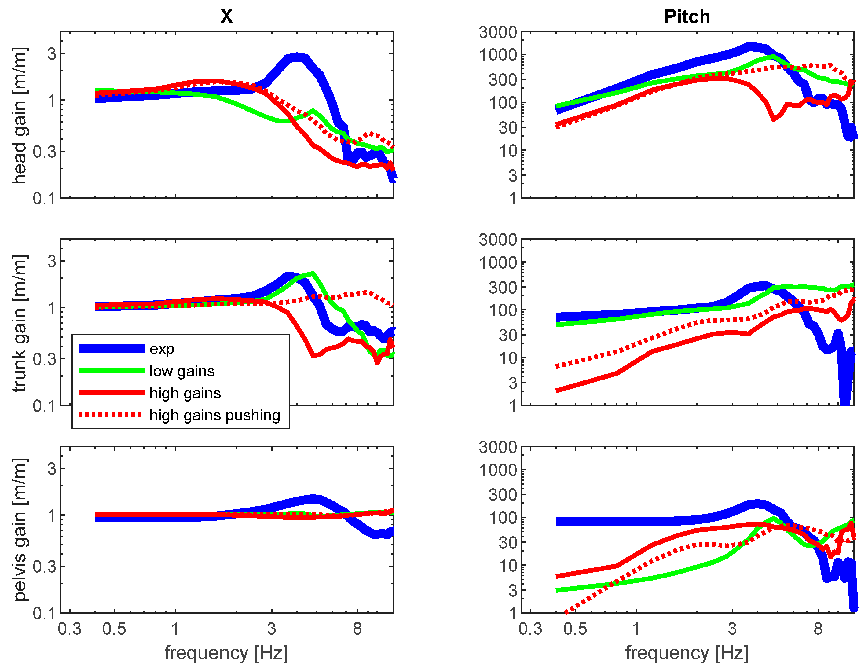 Applsci 12 06657 g004 Applsci 12 06657 g004