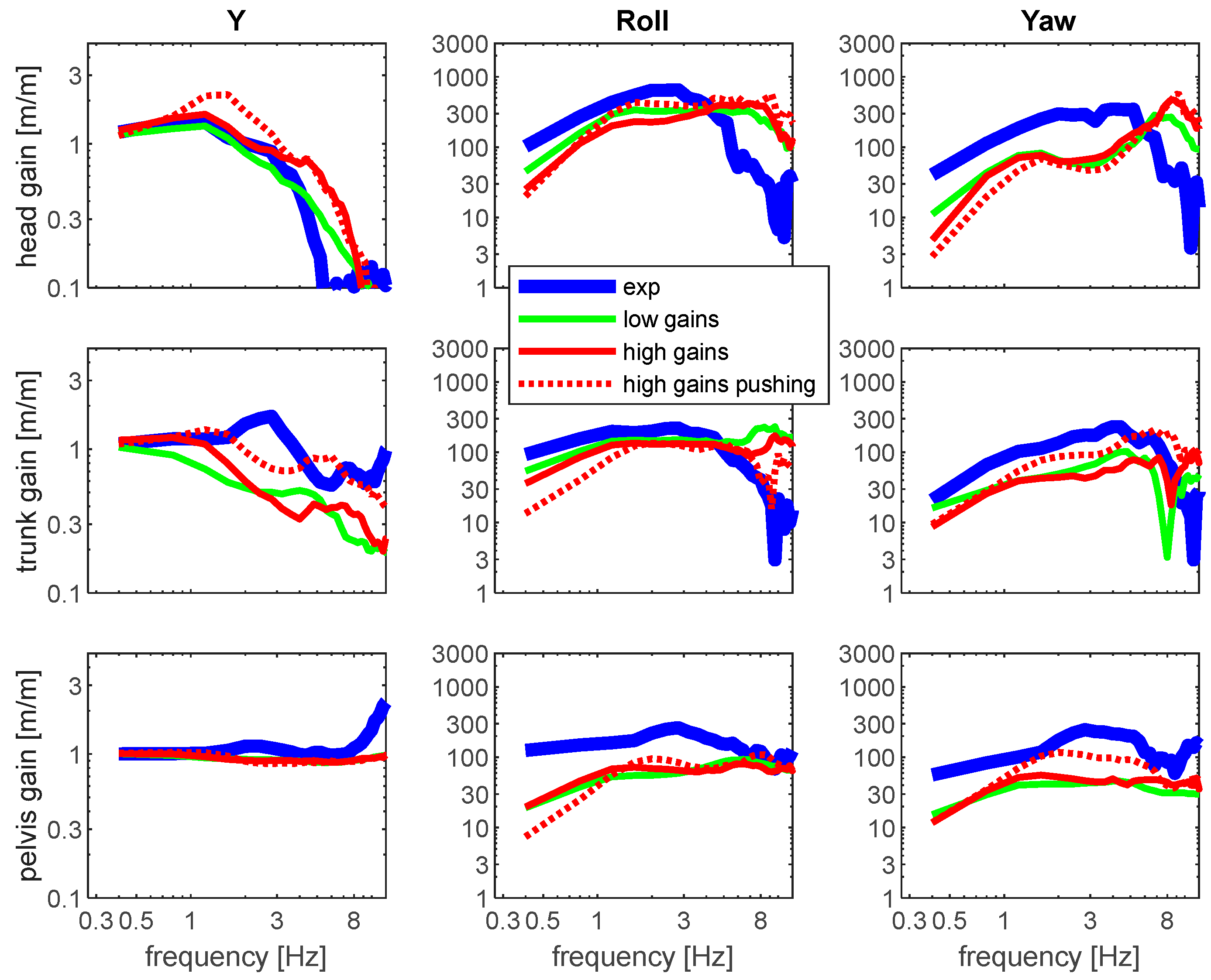 Applsci 12 06657 g005 Applsci 12 06657 g005