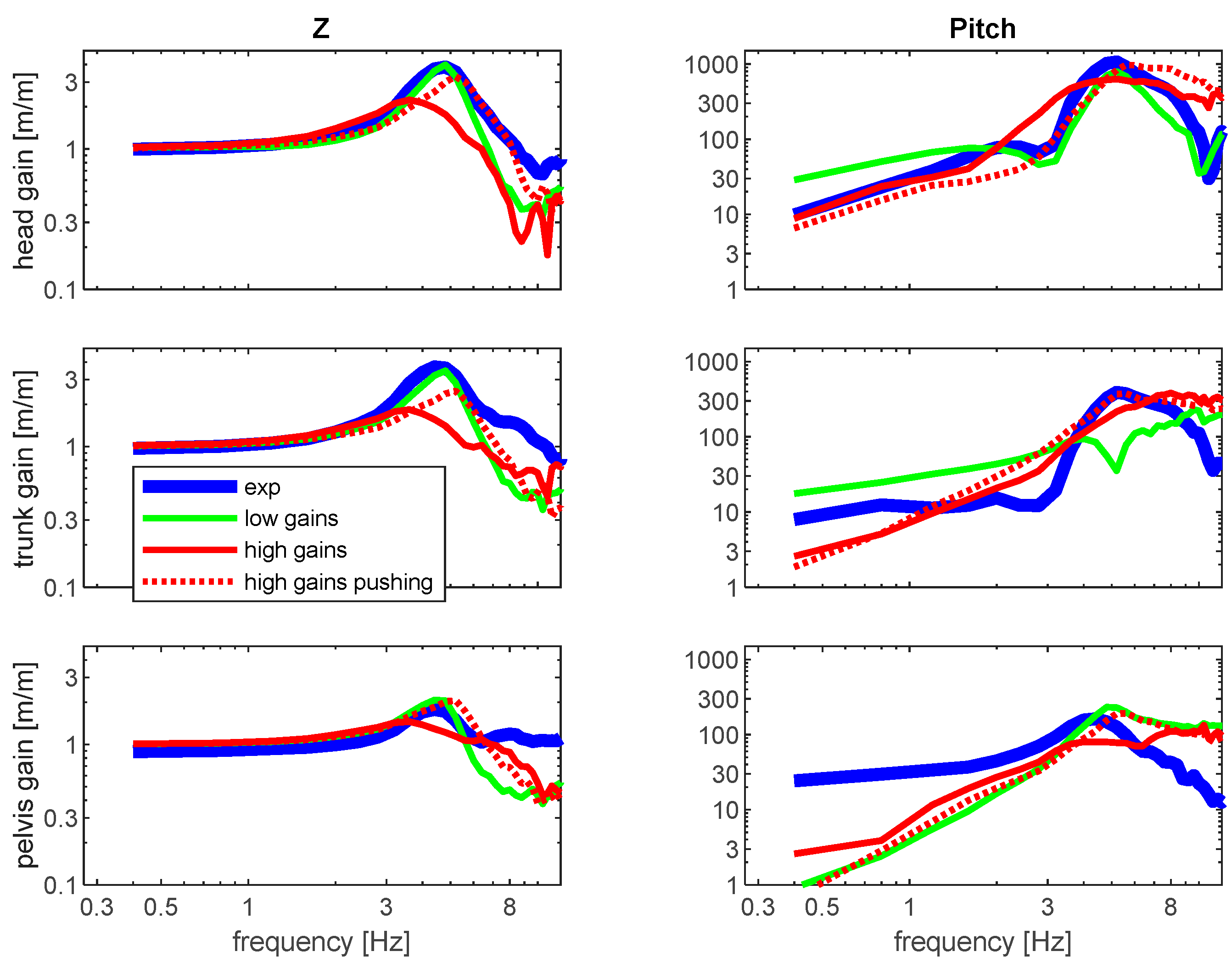Applsci 12 06657 g006 Applsci 12 06657 g006