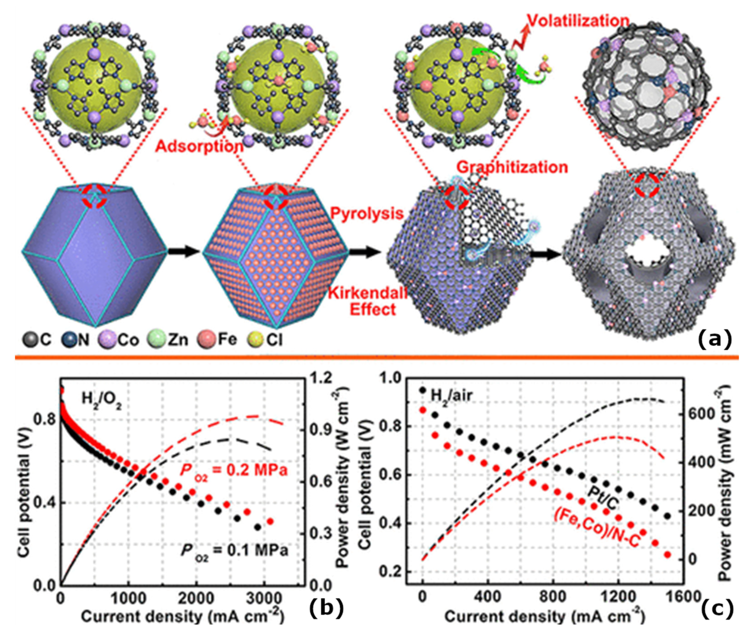 Applsci 12 06659 g005