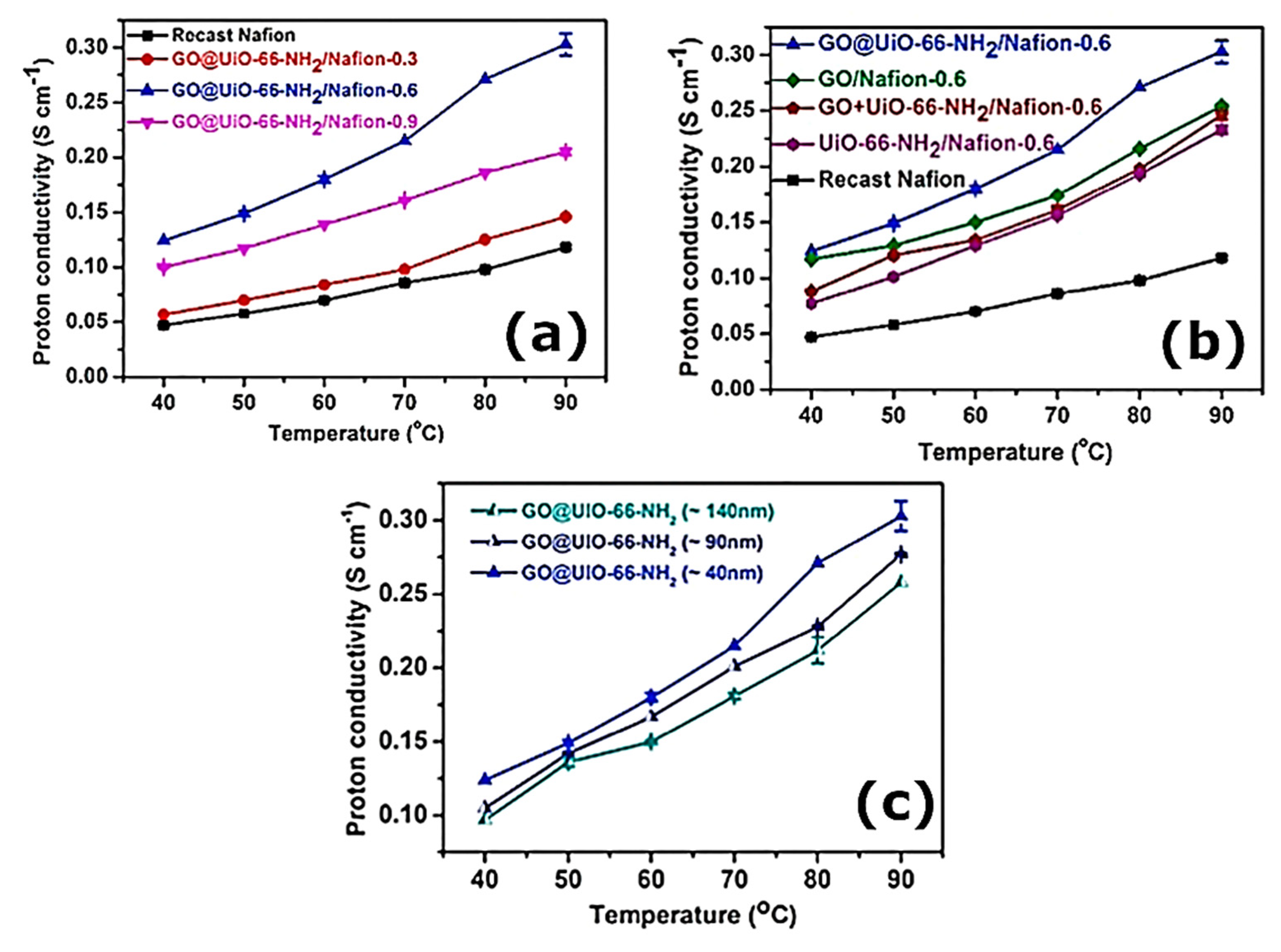 Applsci 12 06659 g006