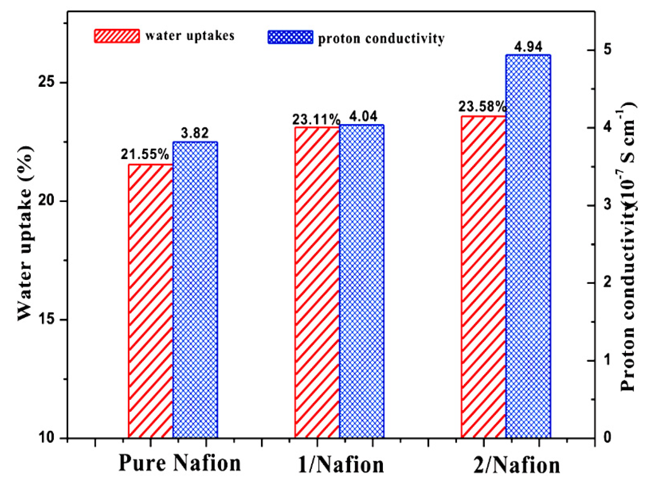 Applsci 12 06659 g008