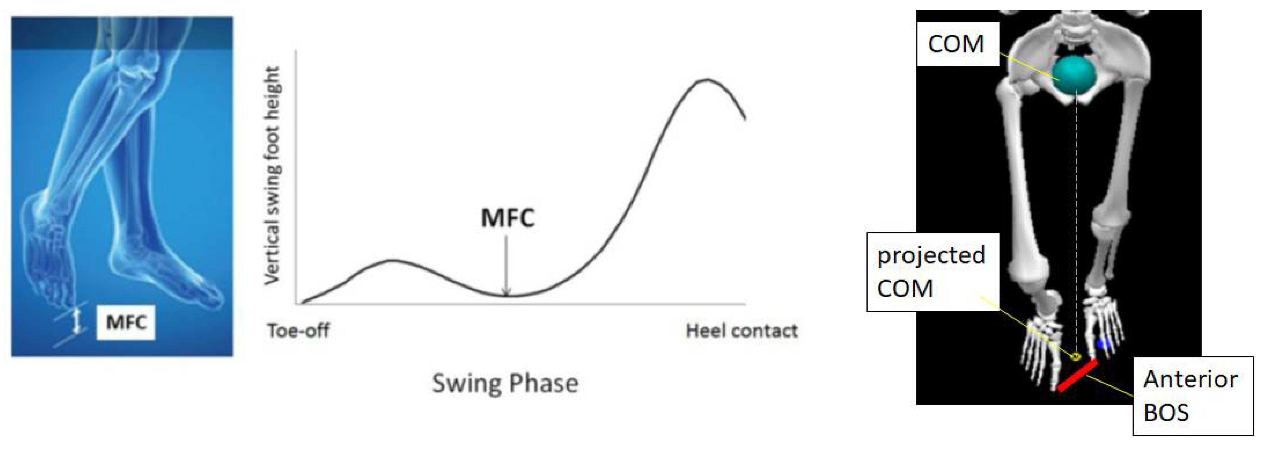 Applsci 12 06660 g002