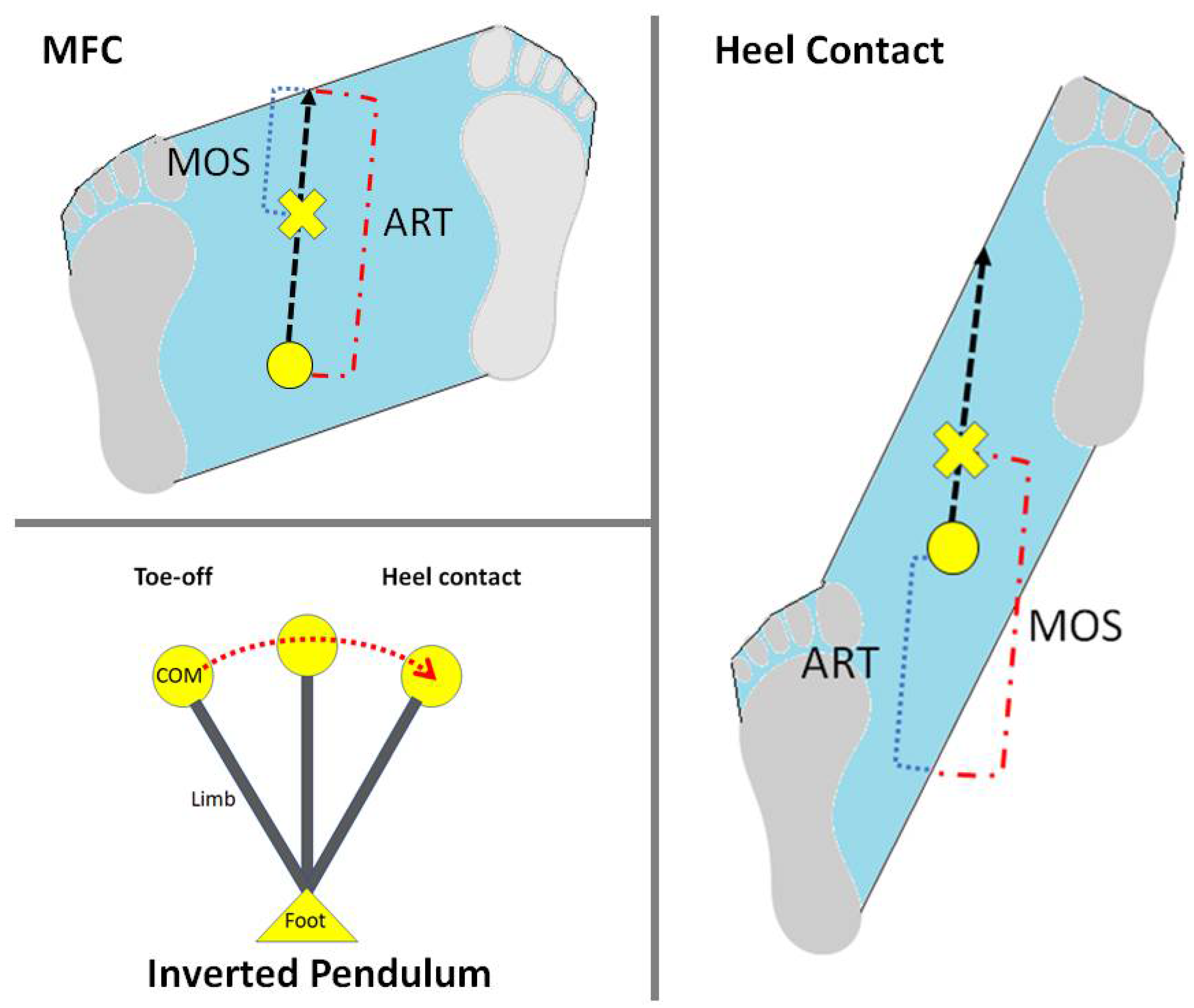Applsci 12 06660 g005