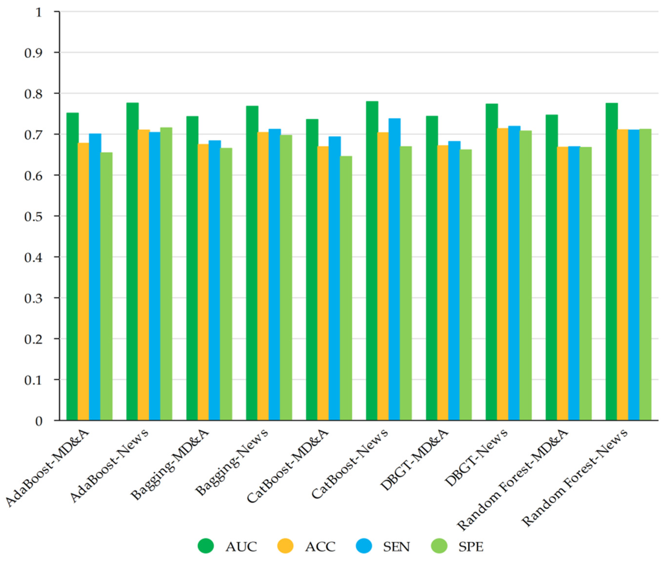 Applsci 12 06662 g003 550