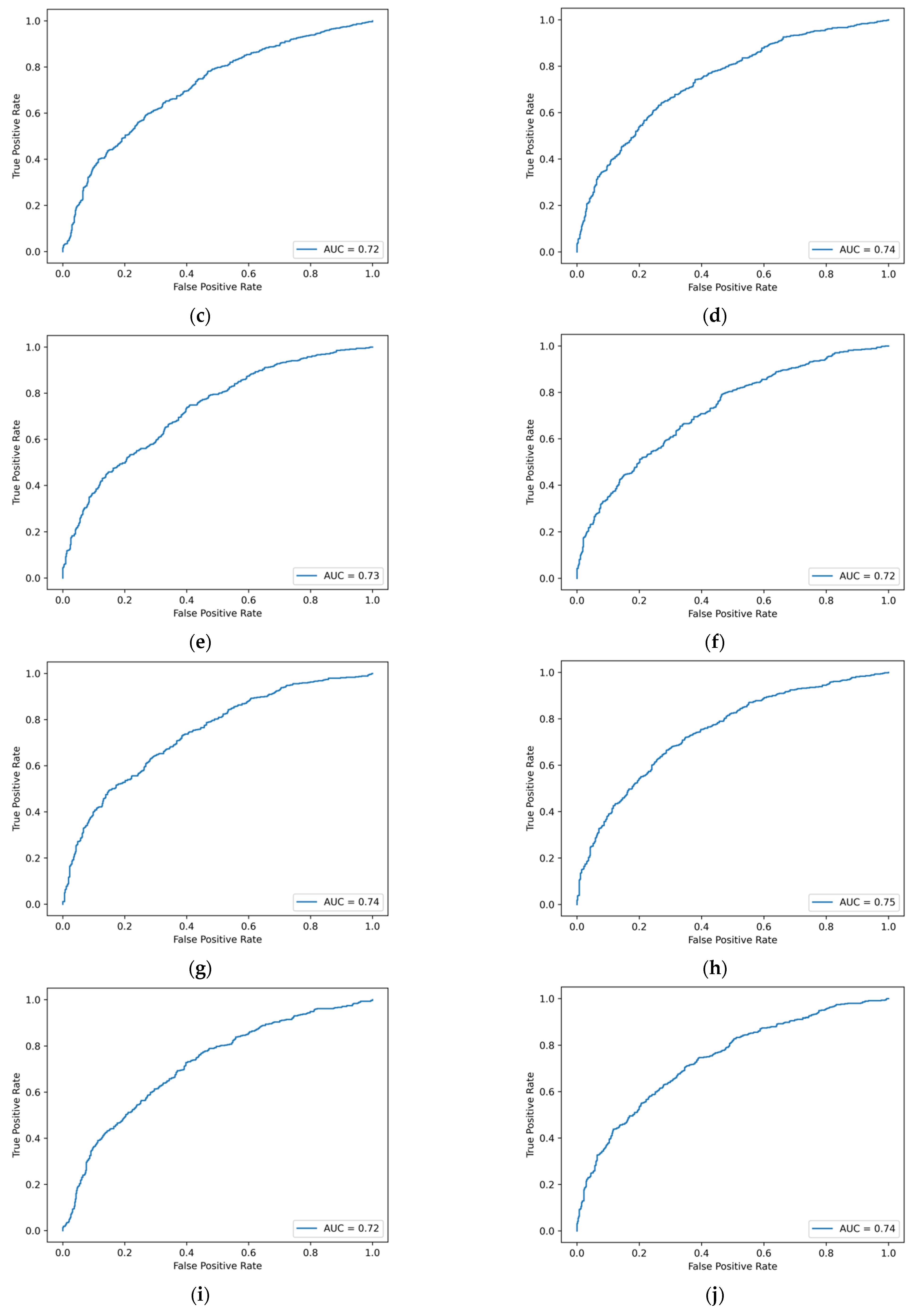 Applsci 12 06662 g0a1b 550