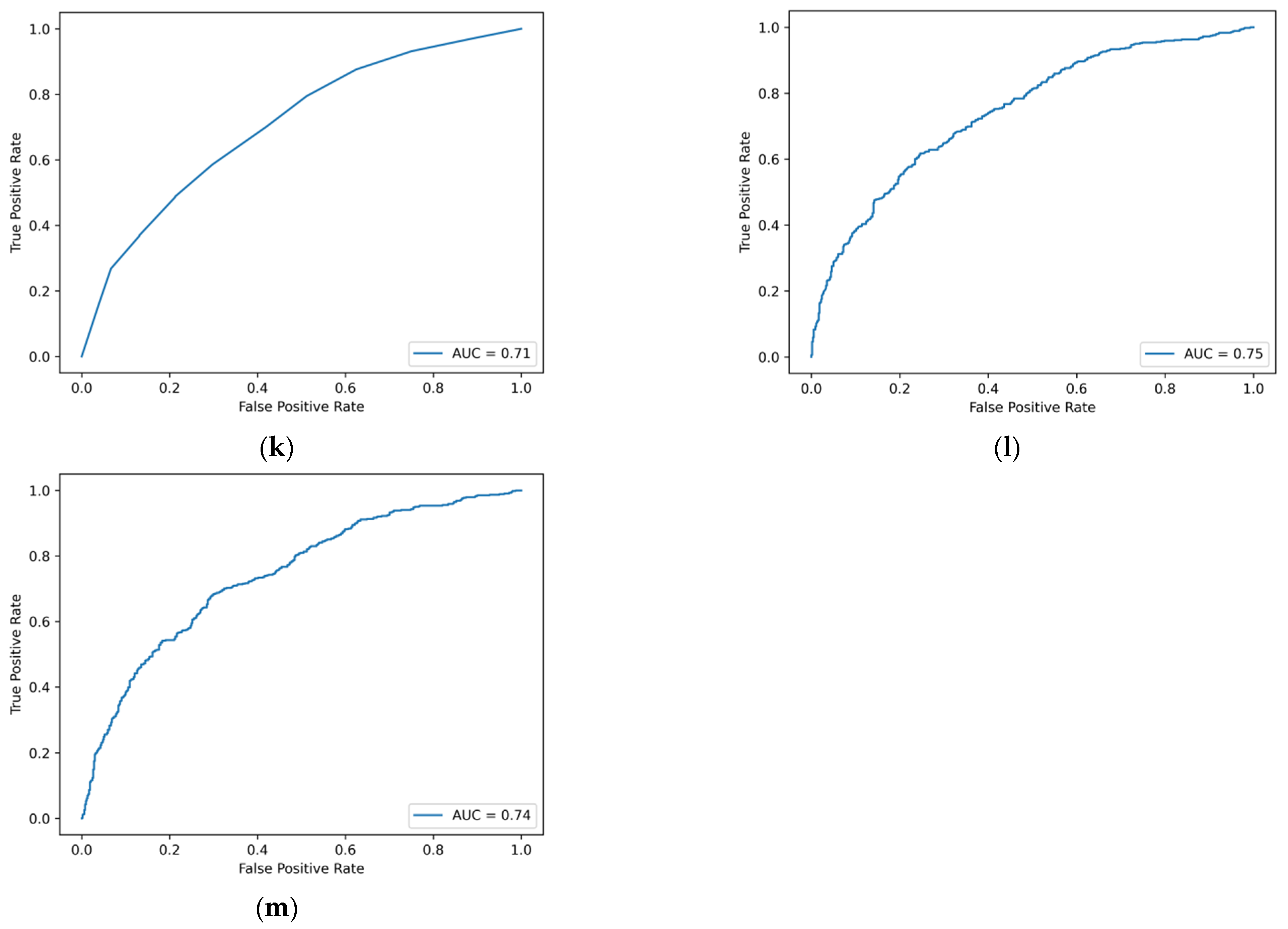 Applsci 12 06662 g0a1c 550