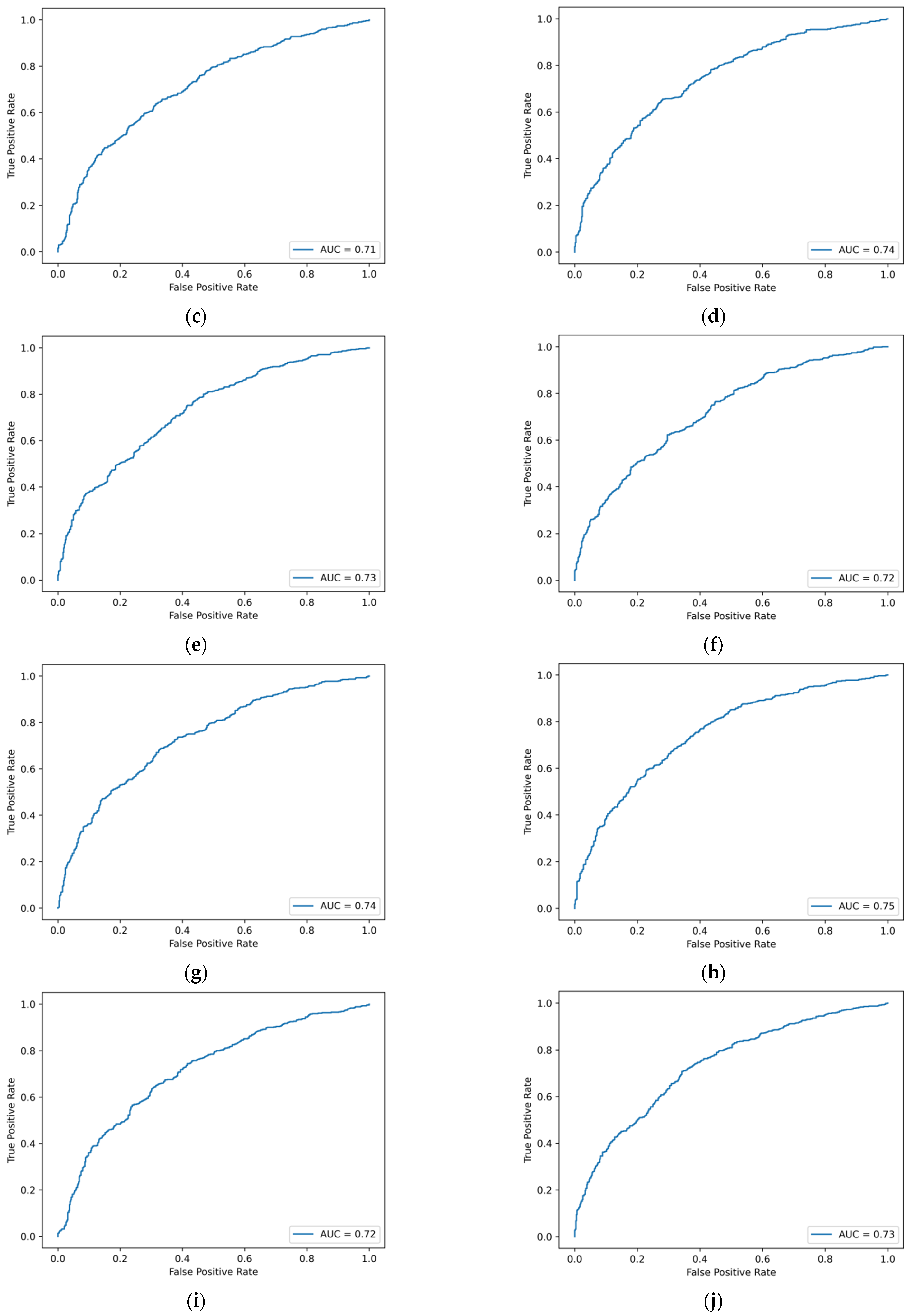 Applsci 12 06662 g0a2b 550