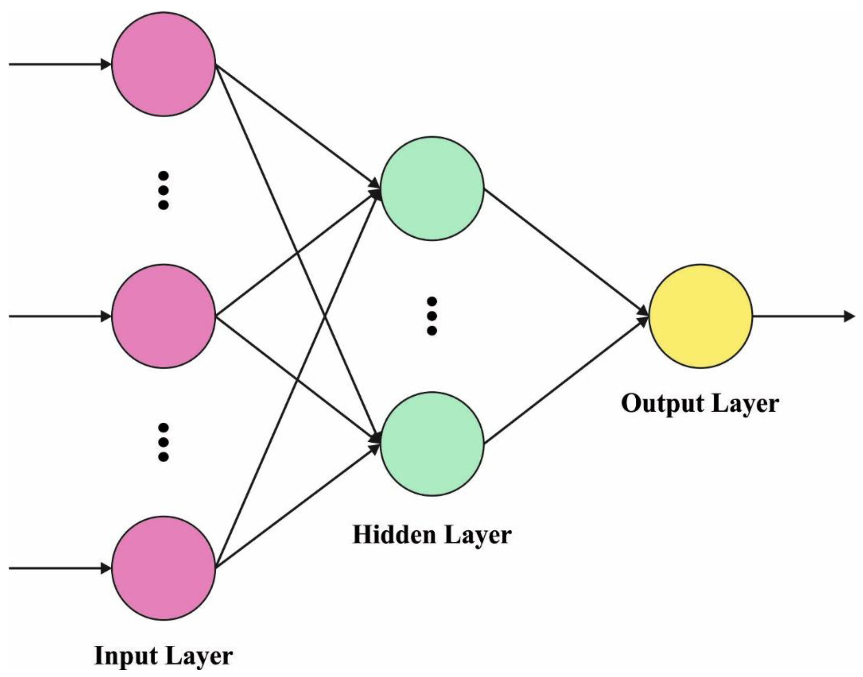 Applsci 12 06665 g003 550