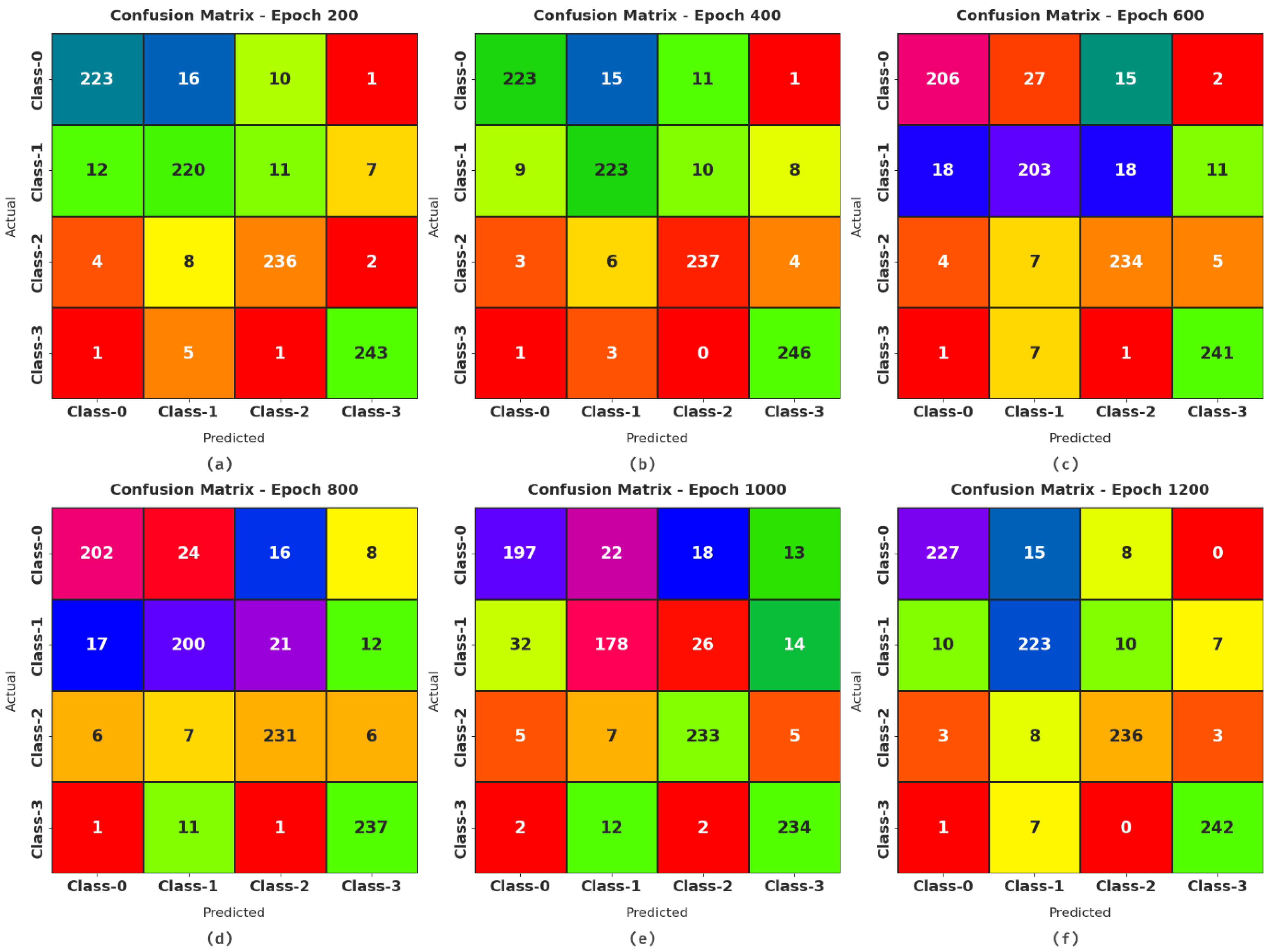 Applsci 12 06665 g005 550