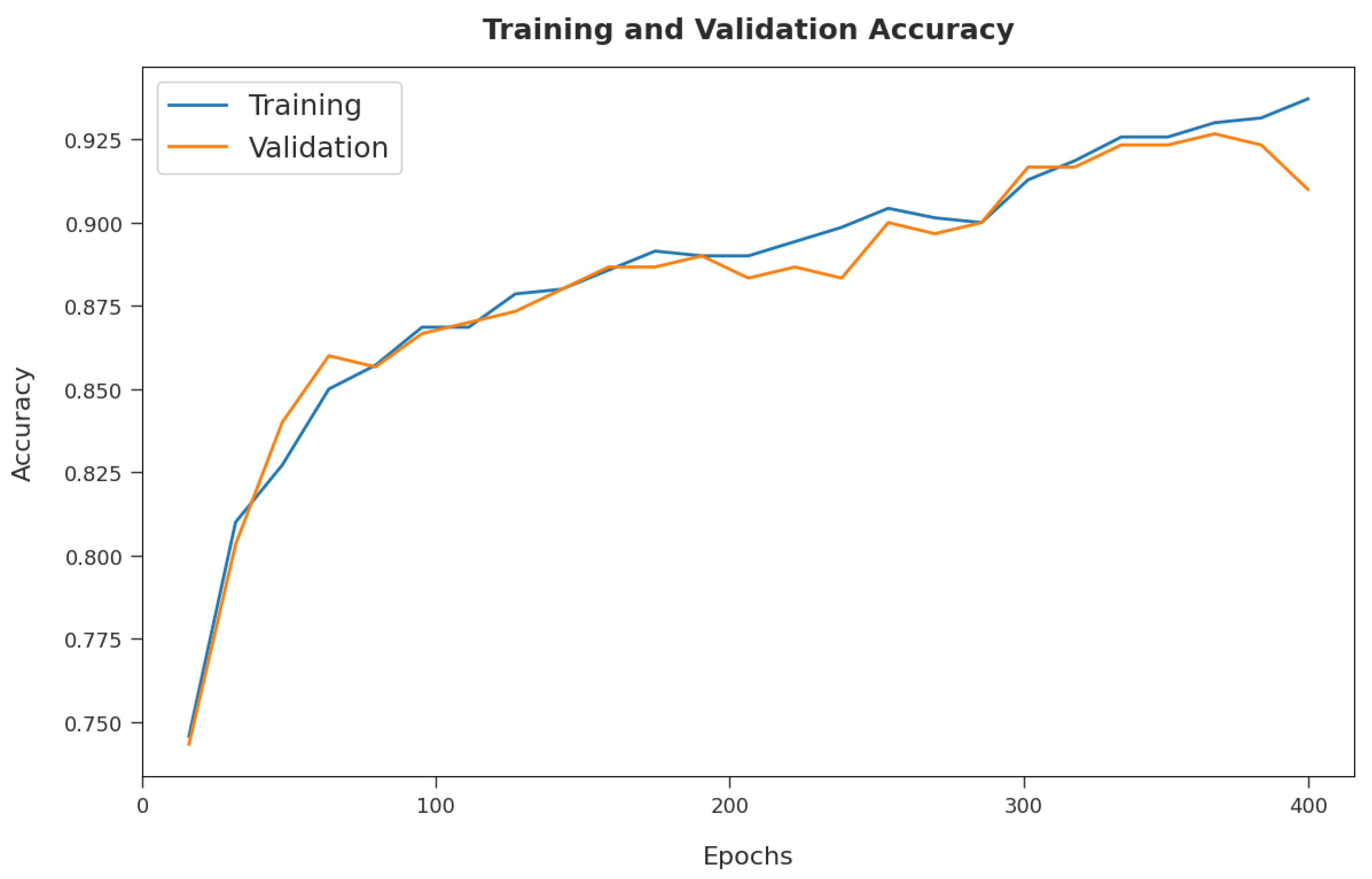 Applsci 12 06665 g007 550