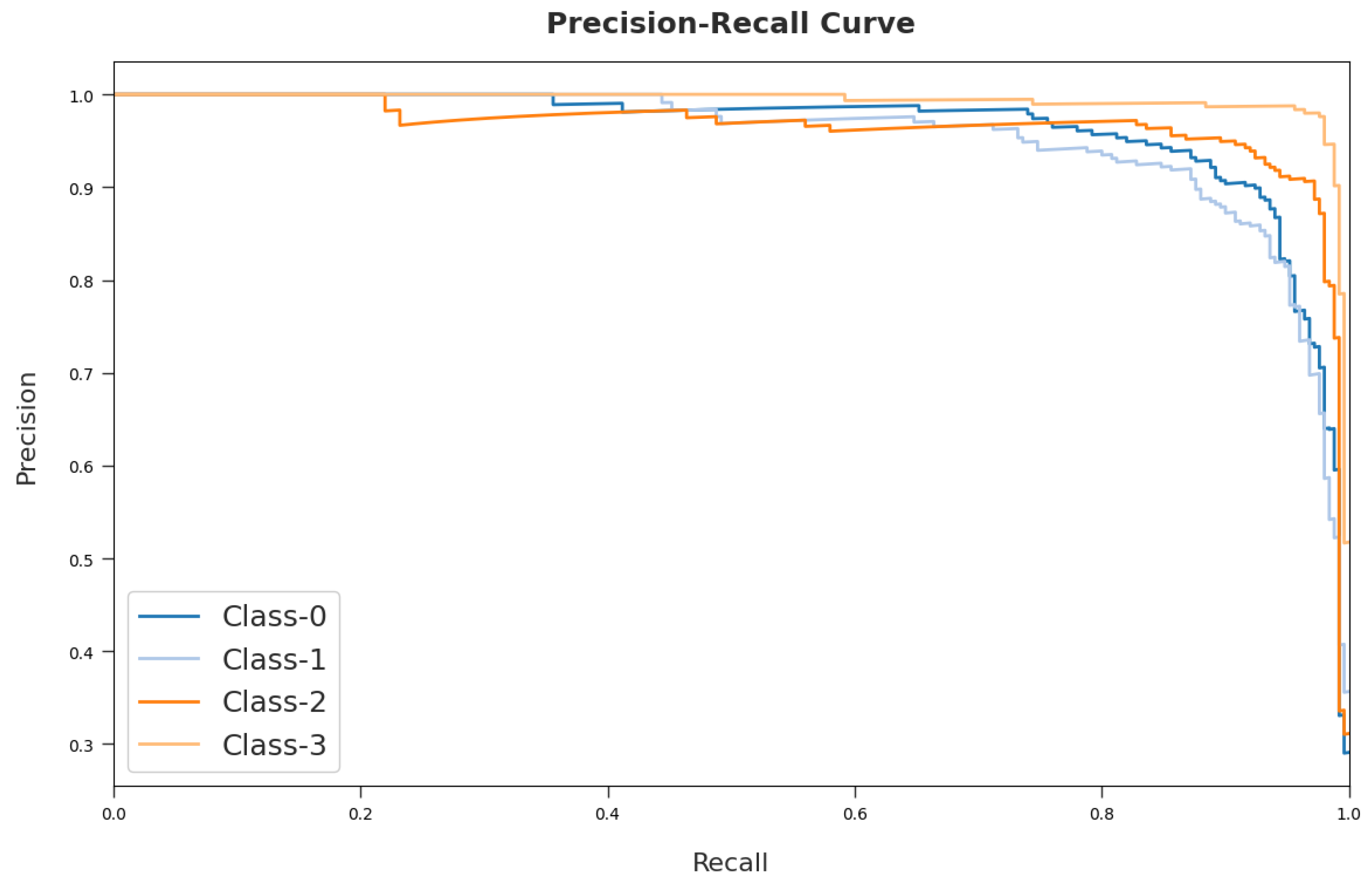Applsci 12 06665 g009 550