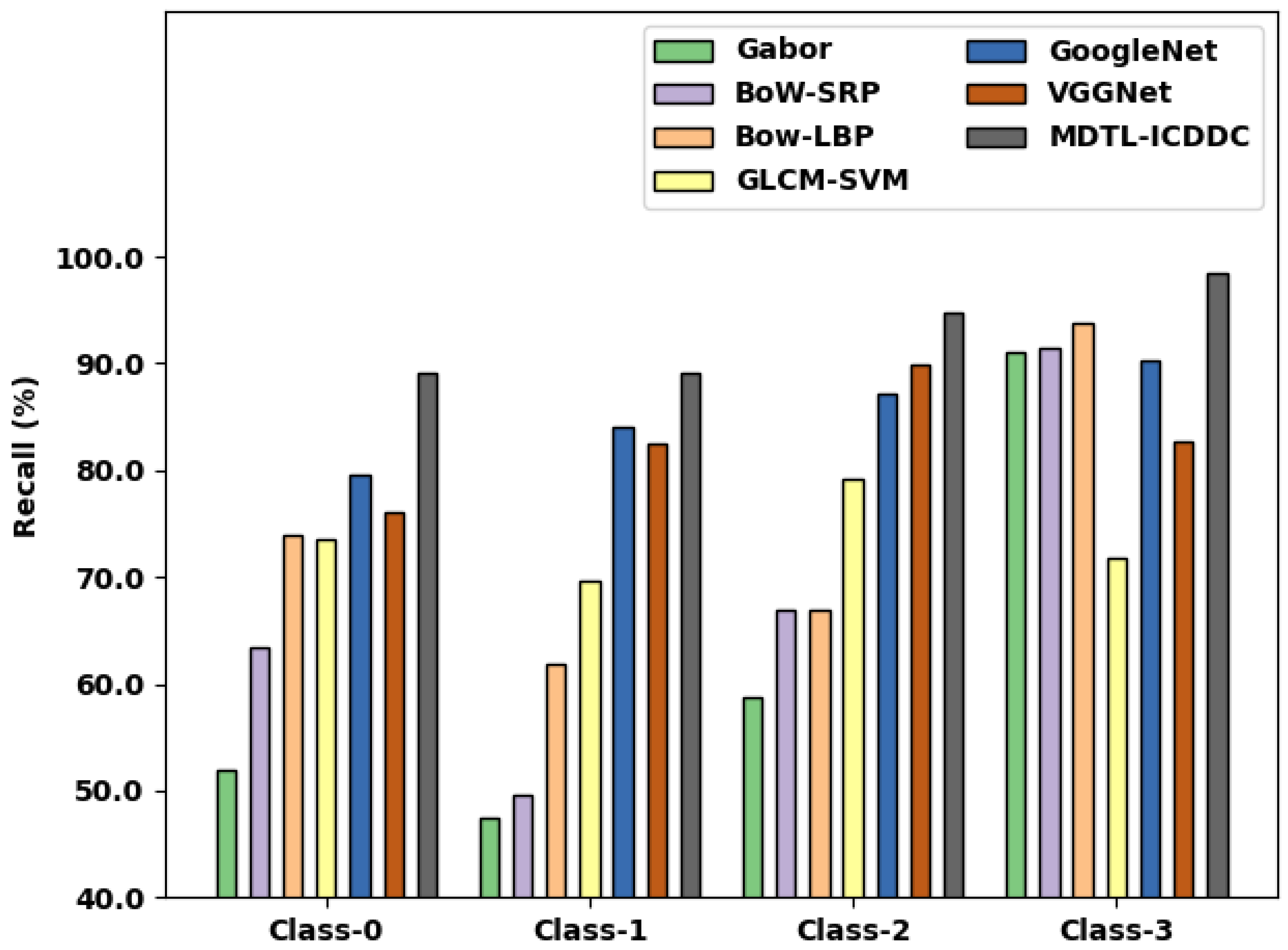 Applsci 12 06665 g012 550