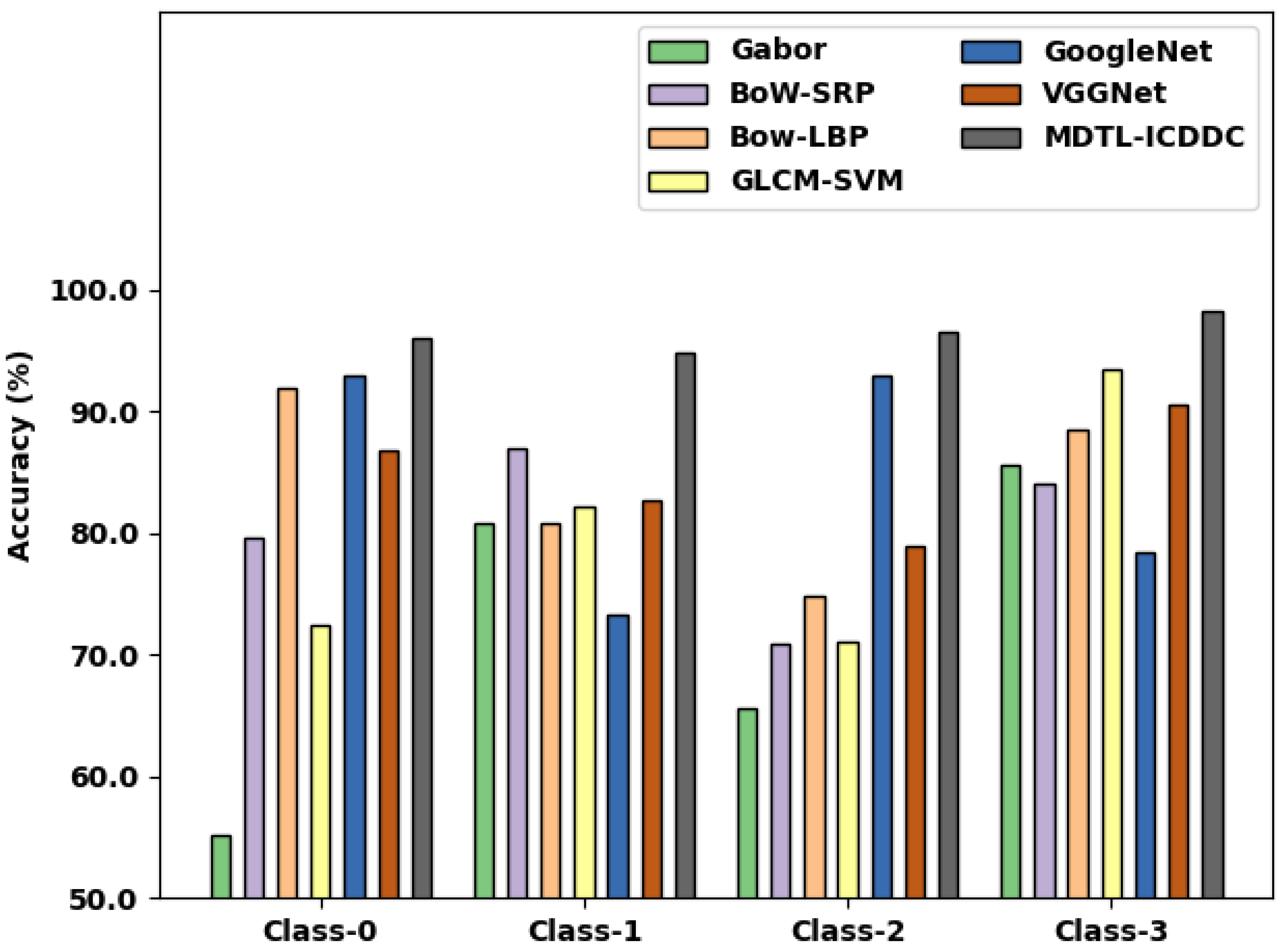 Applsci 12 06665 g013 550
