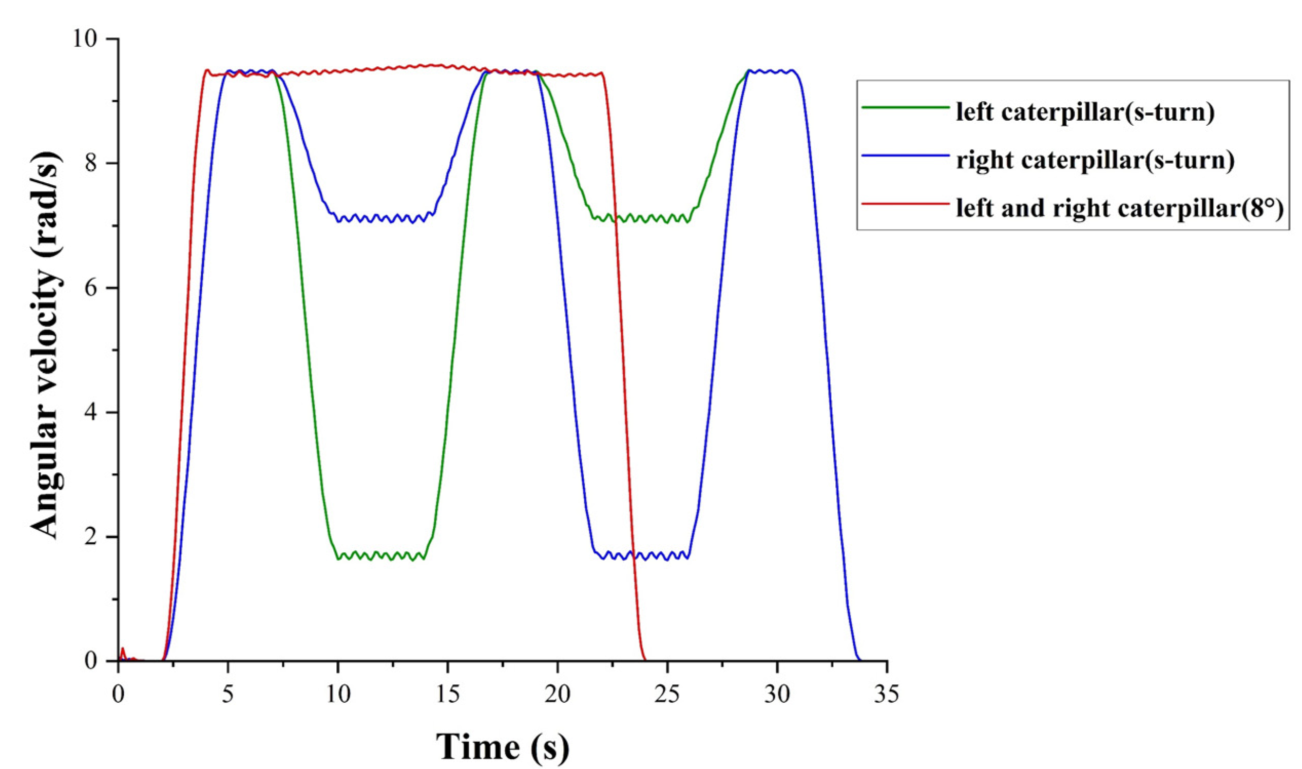 Applsci 12 06667 g009