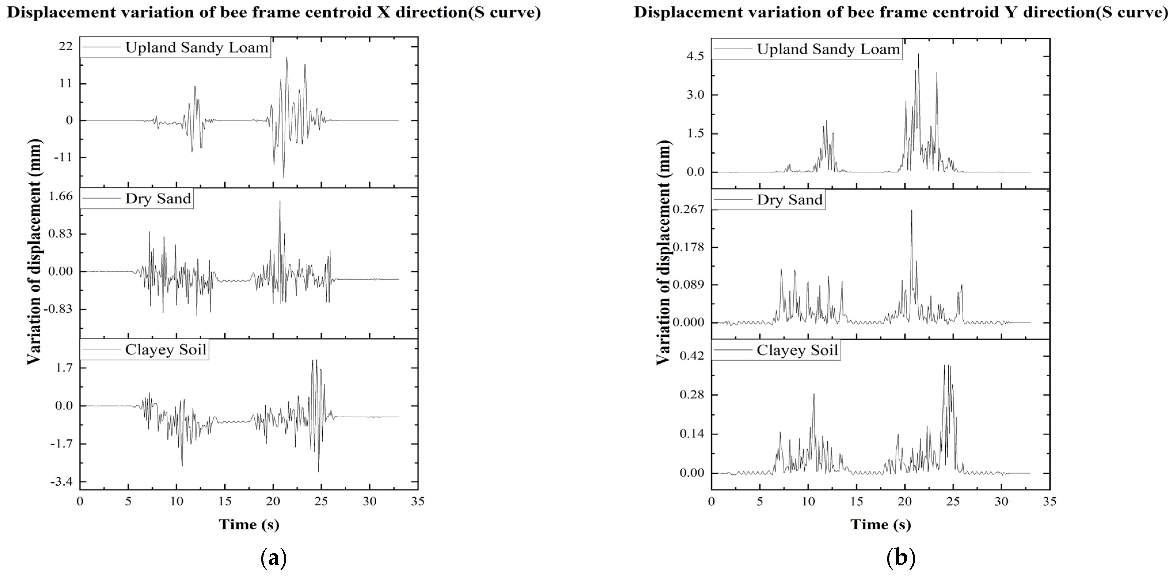 Applsci 12 06667 g017a