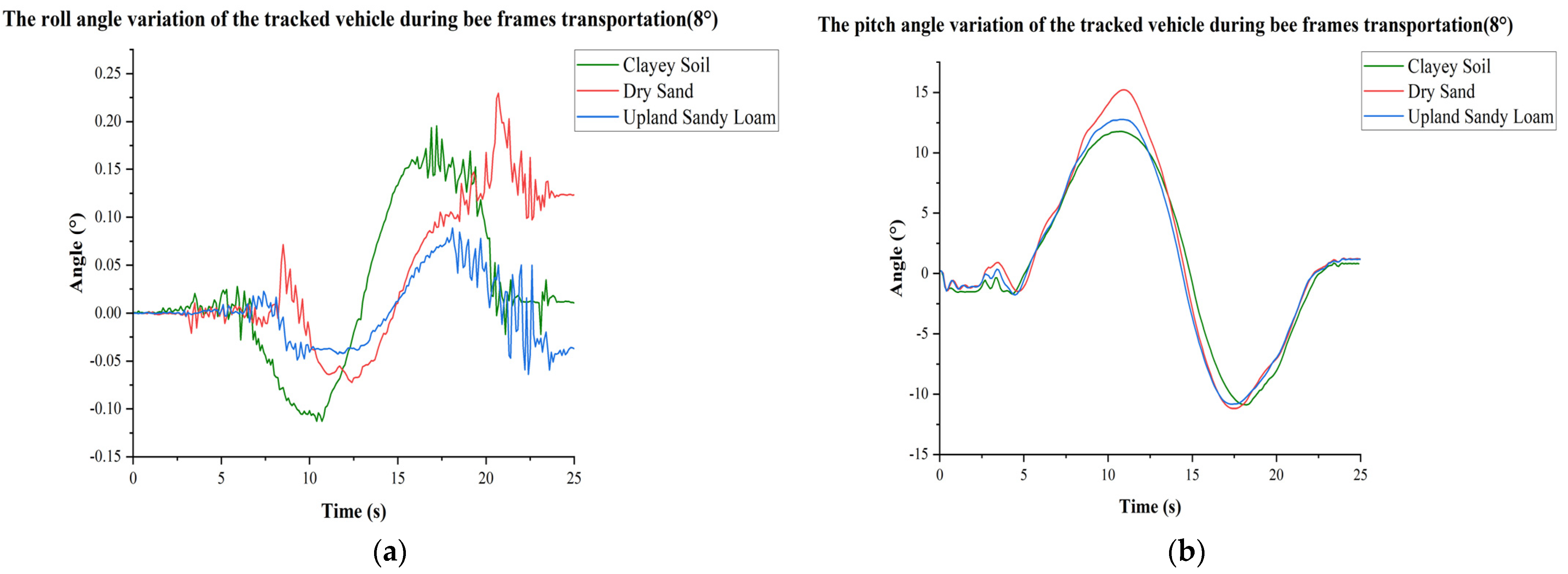 Applsci 12 06667 g019