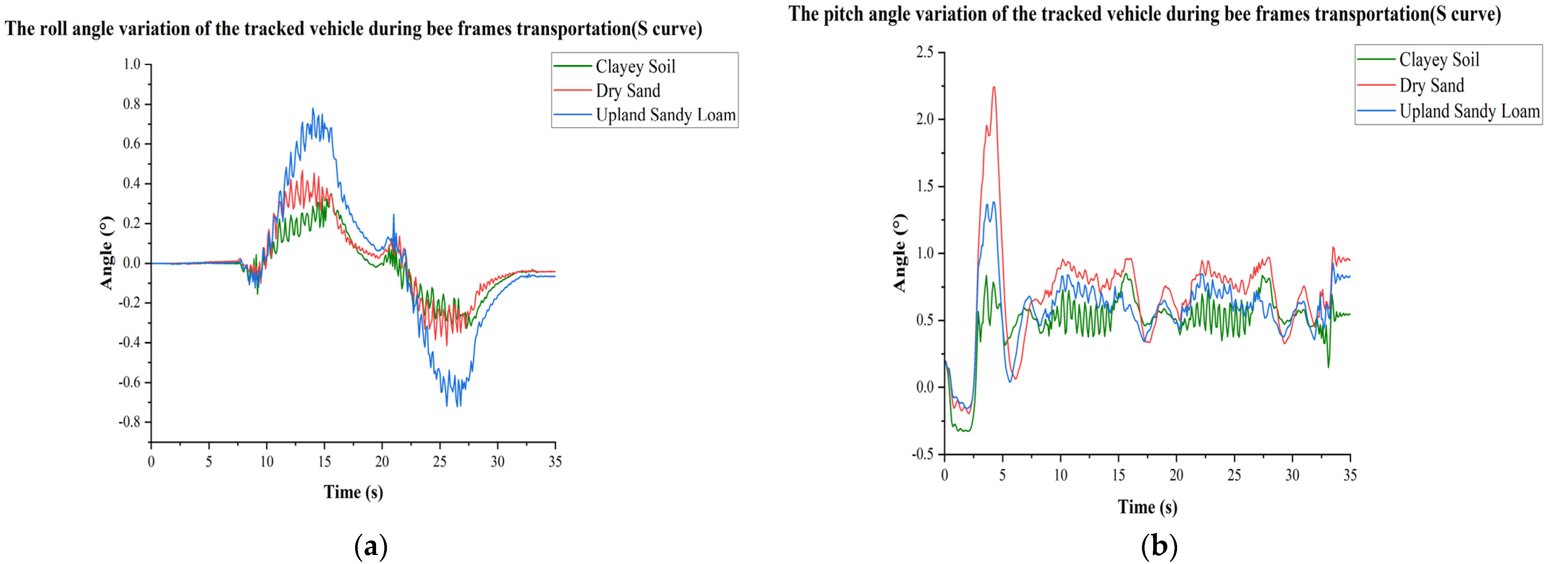 Applsci 12 06667 g020