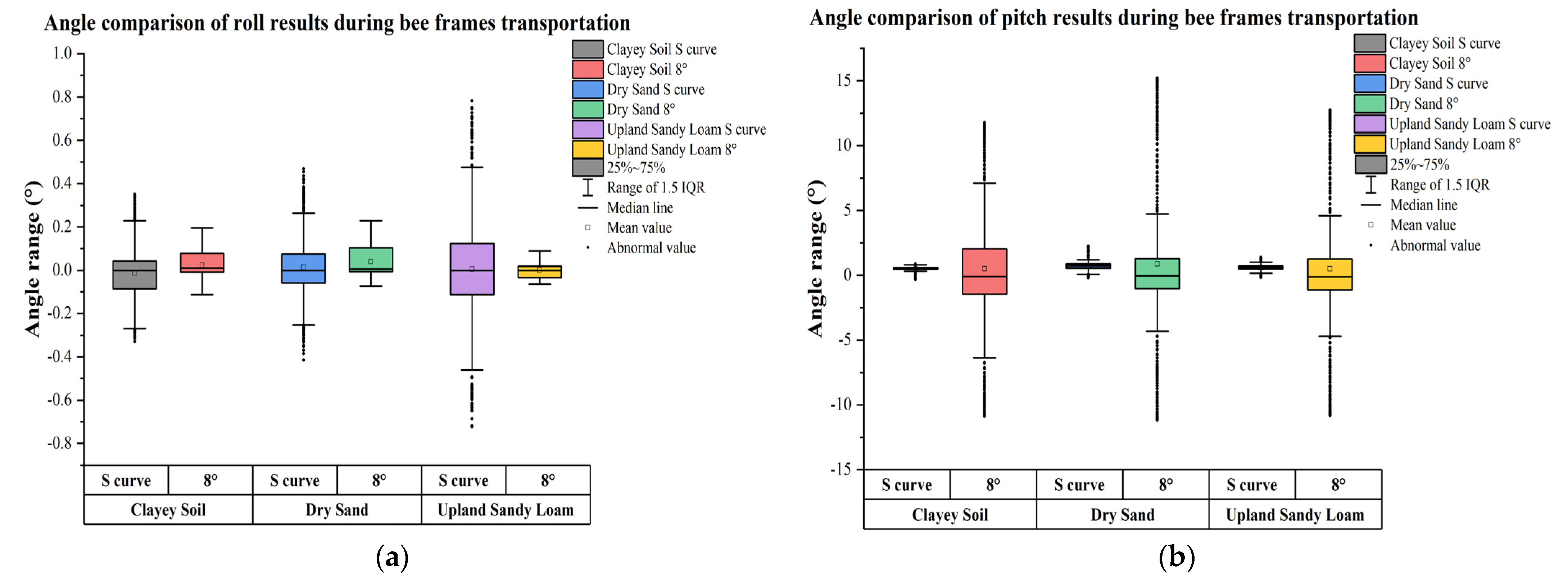 Applsci 12 06667 g021