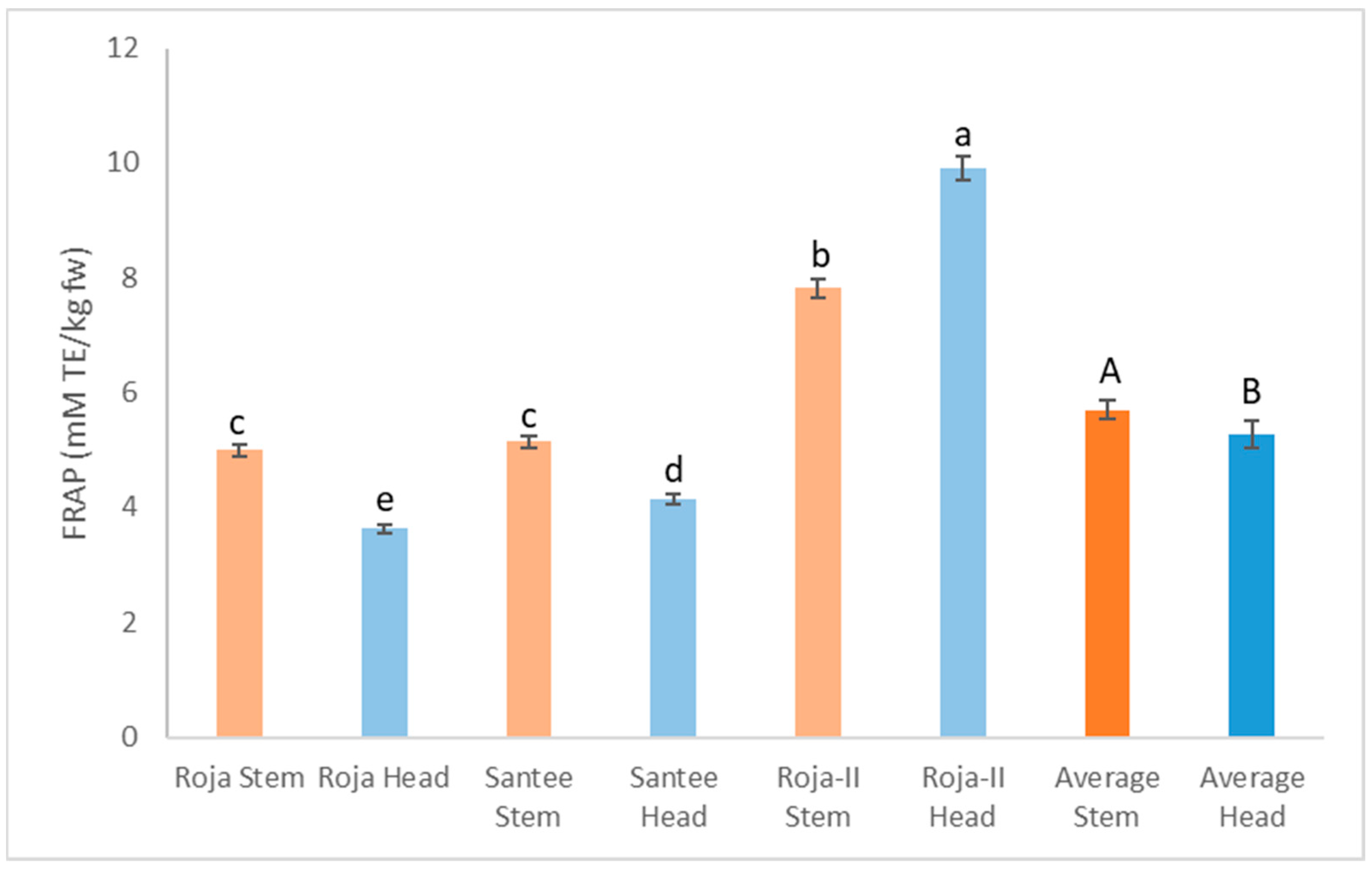 Applsci 12 06668 g001 Applsci 12 06668 g001