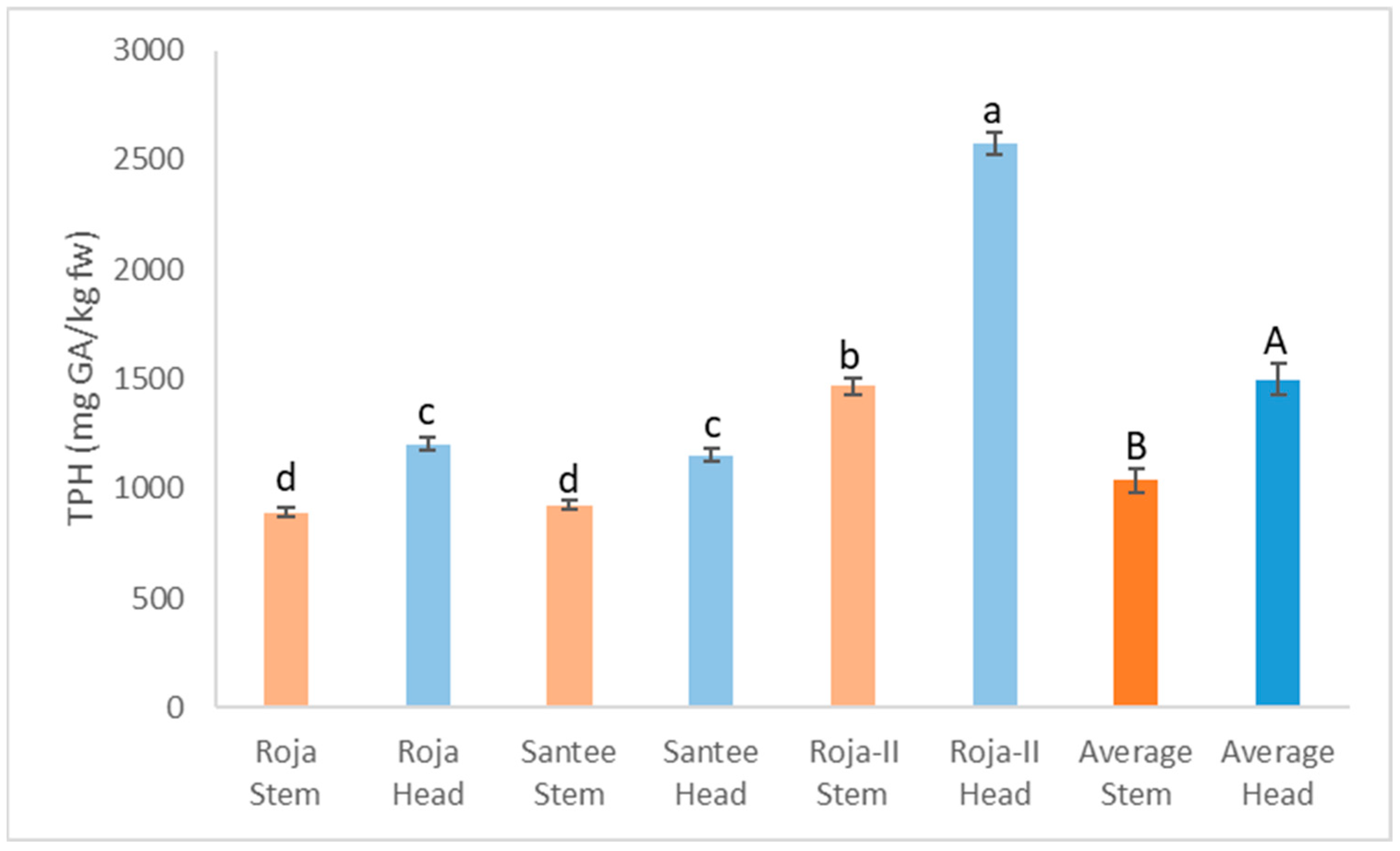Applsci 12 06668 g002 Applsci 12 06668 g002