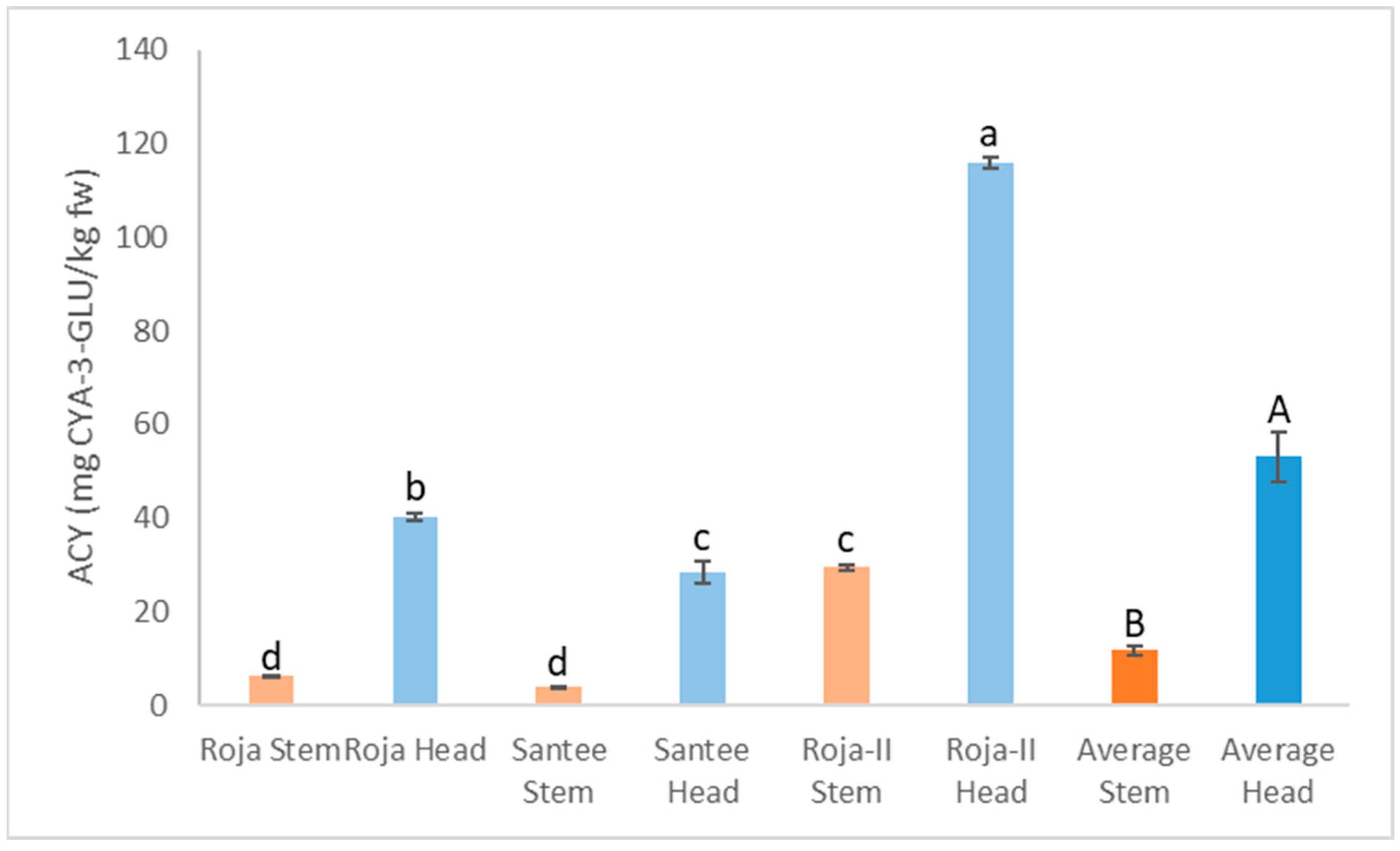 Applsci 12 06668 g003 Applsci 12 06668 g003