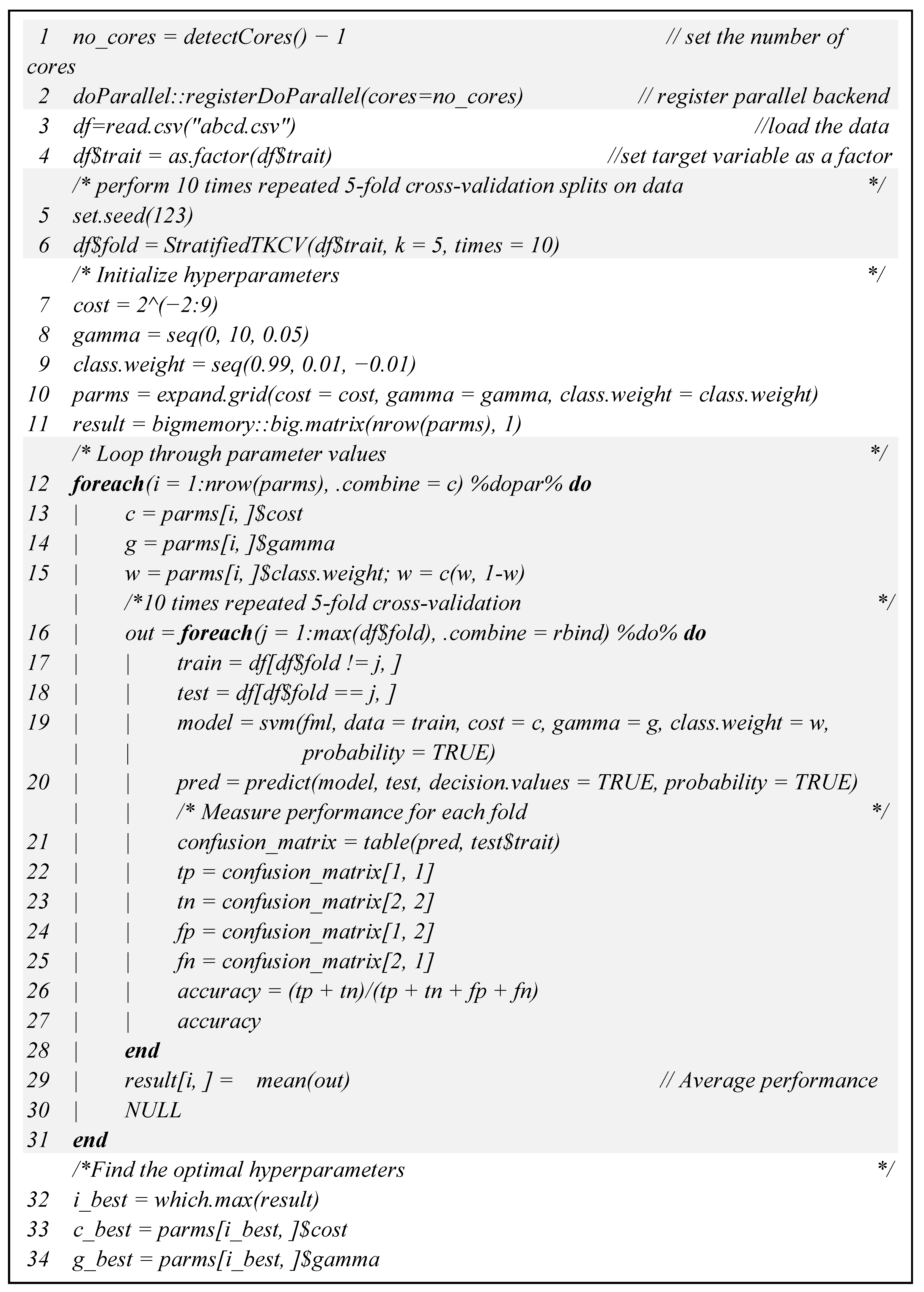 Applsci 12 06670 g001 550