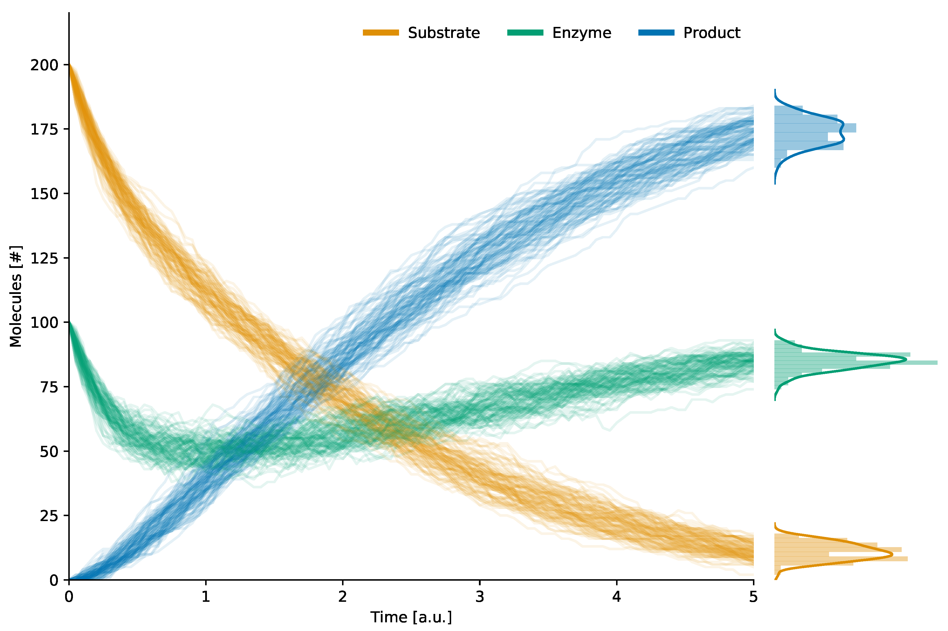 Applsci 12 06671 g001
