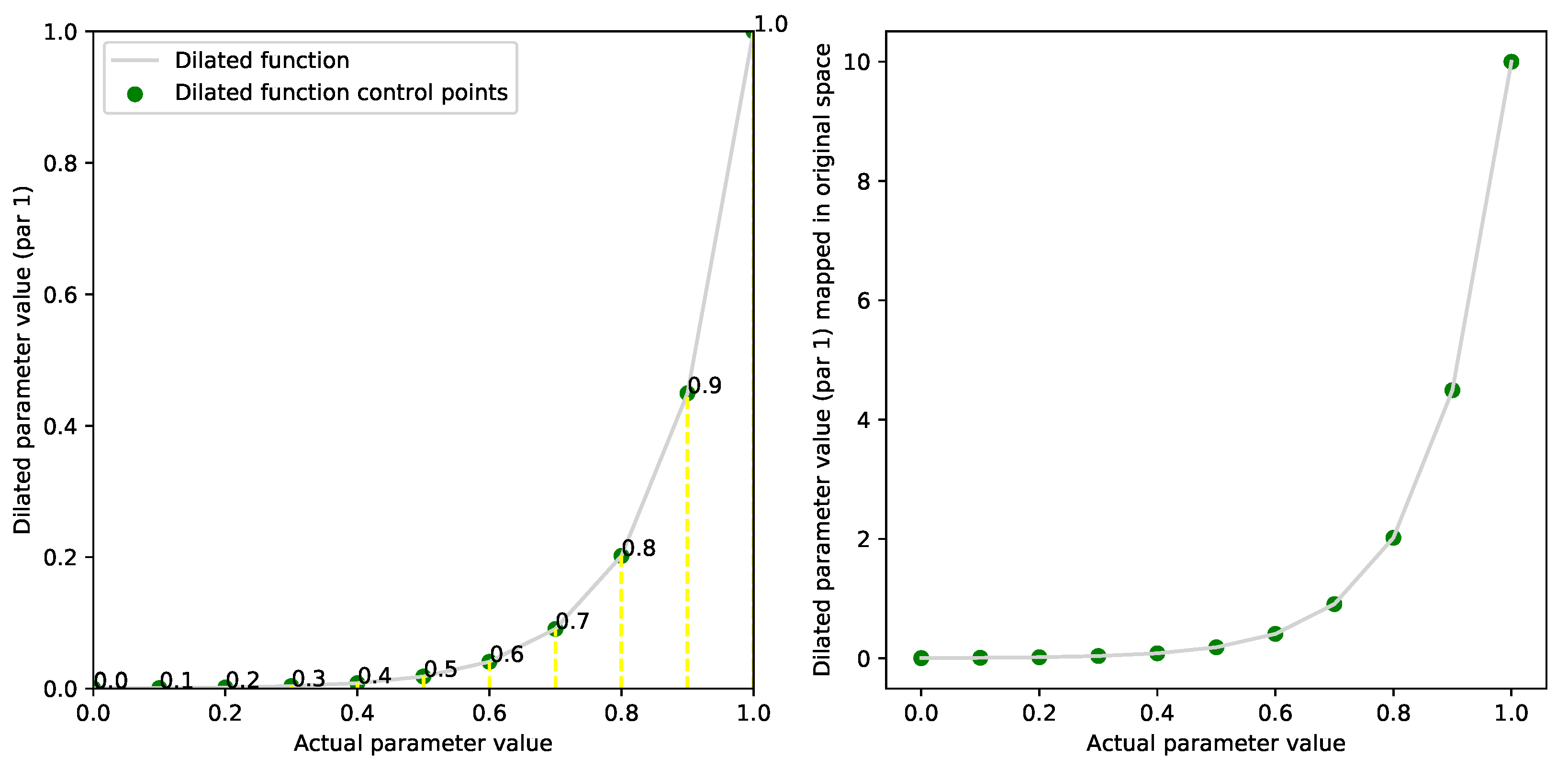 Applsci 12 06671 g003