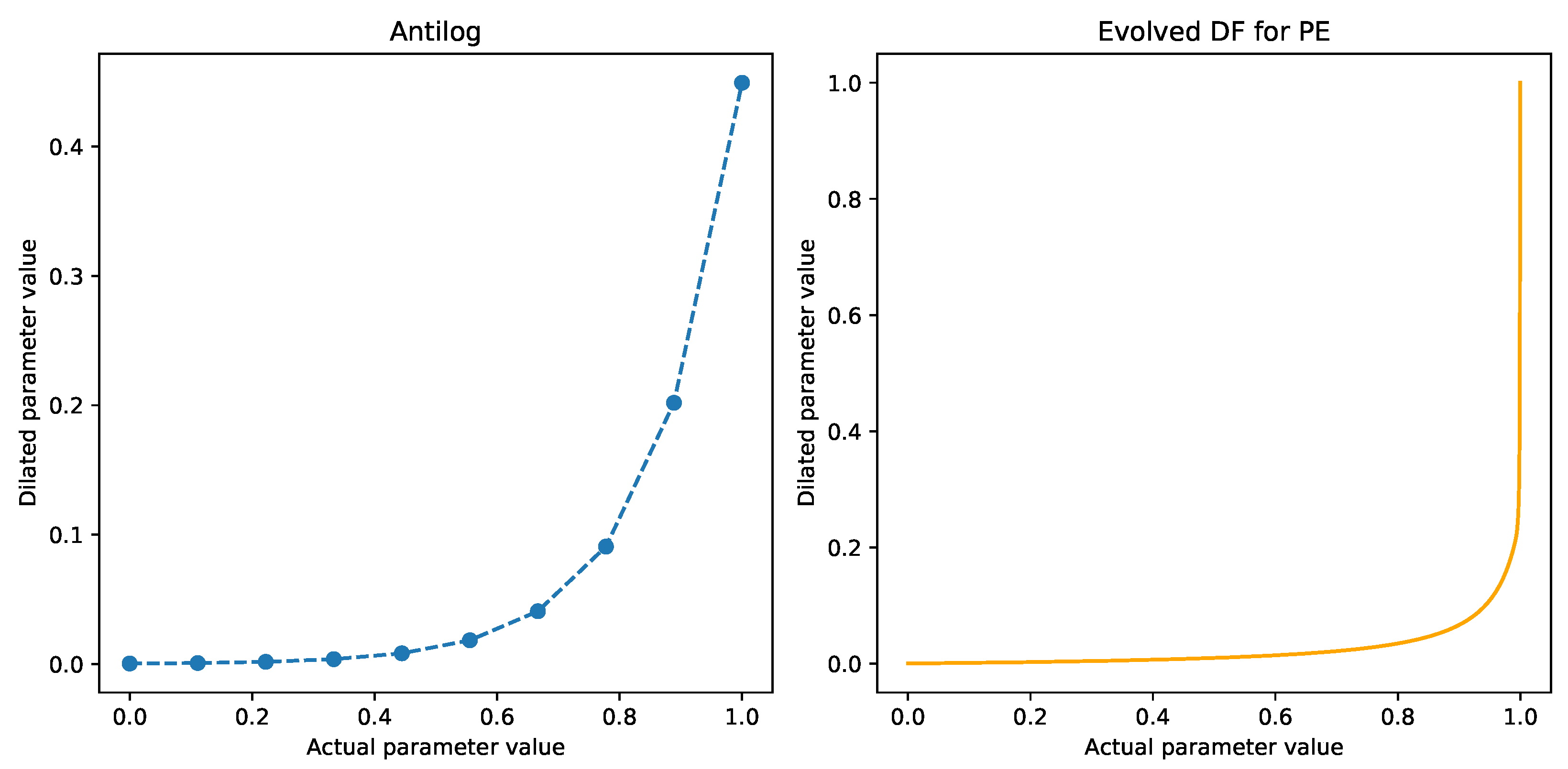 Applsci 12 06671 g005