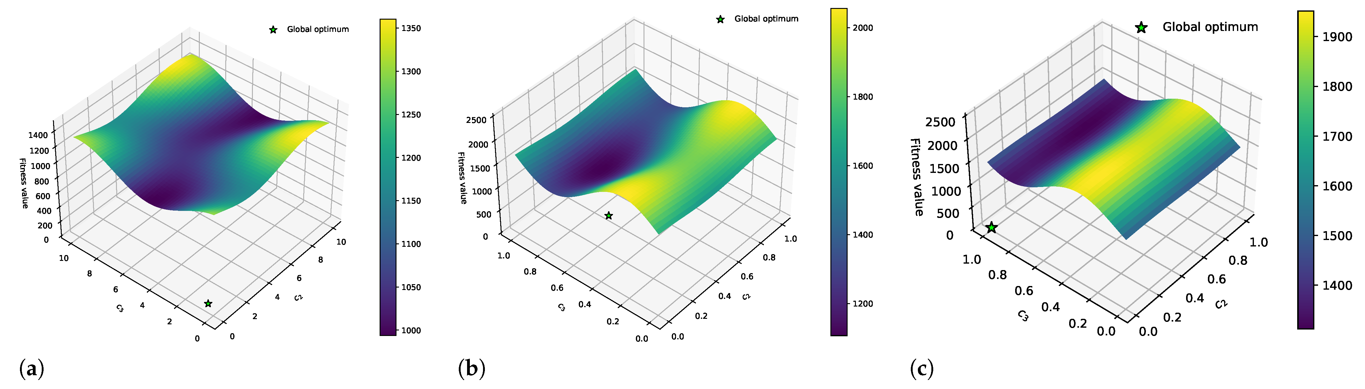 Applsci 12 06671 g008