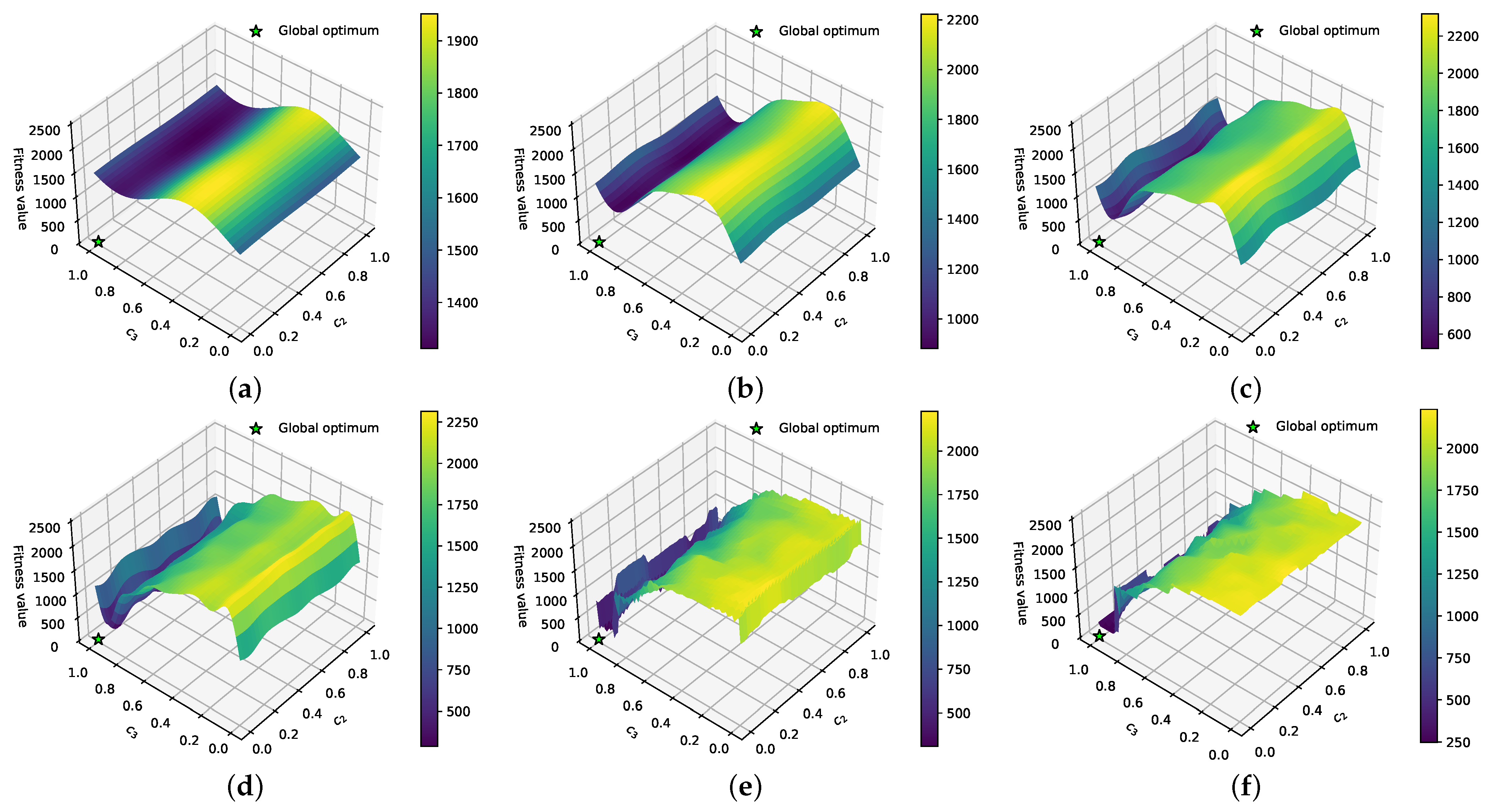 Applsci 12 06671 g009