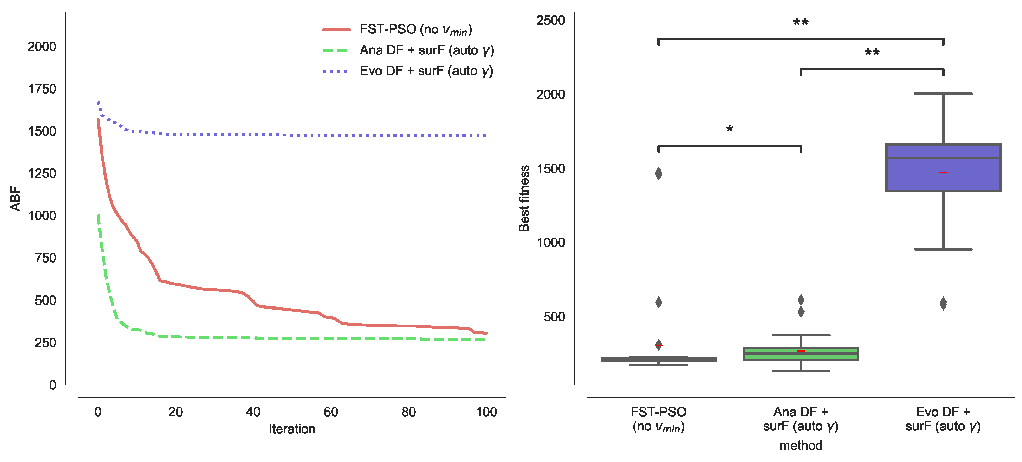 Applsci 12 06671 g010