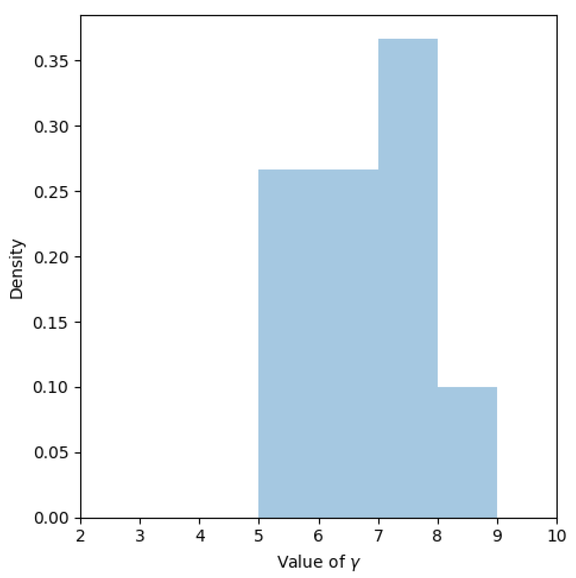 Applsci 12 06671 g011