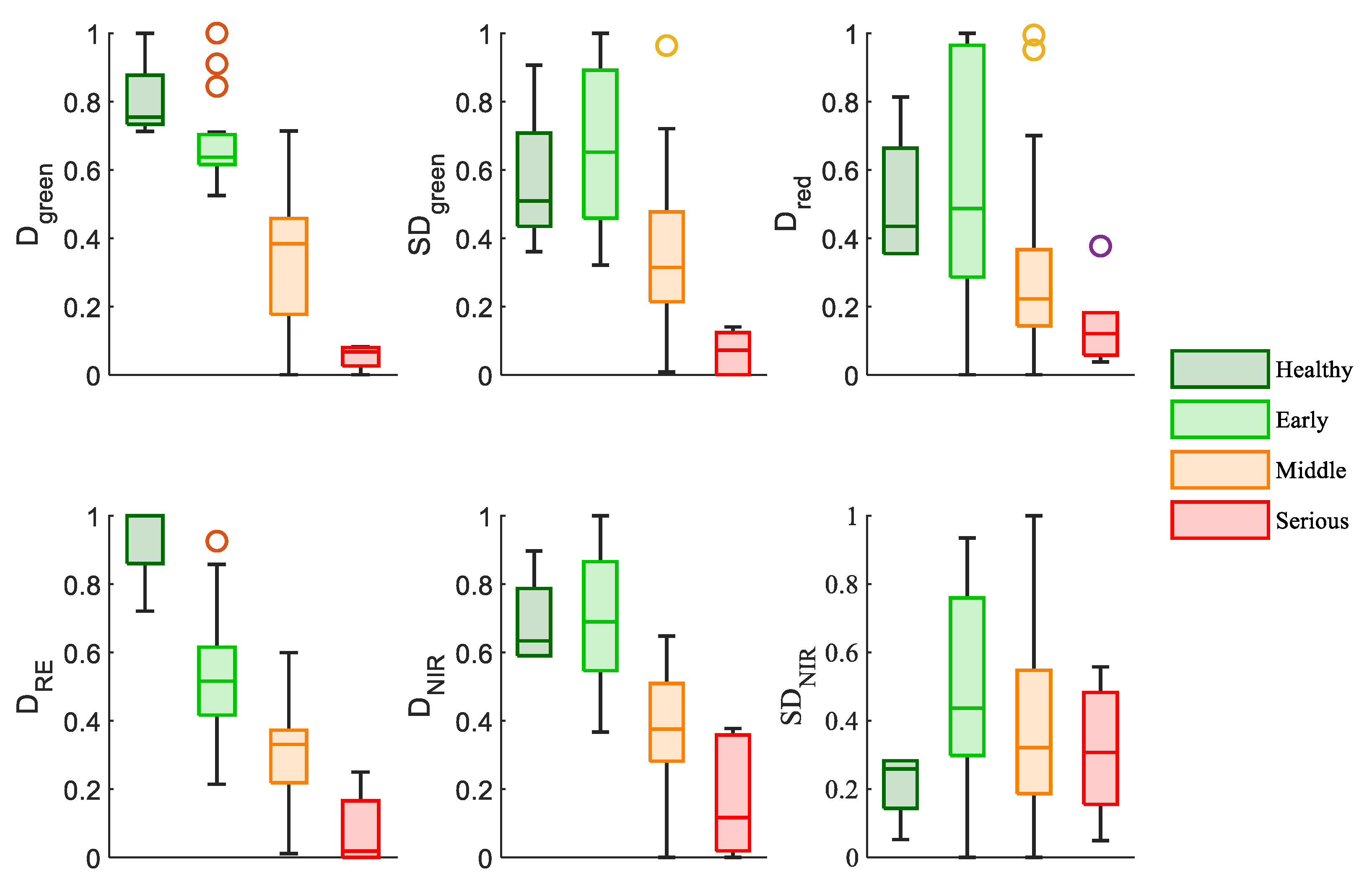 Applsci 12 06676 g006