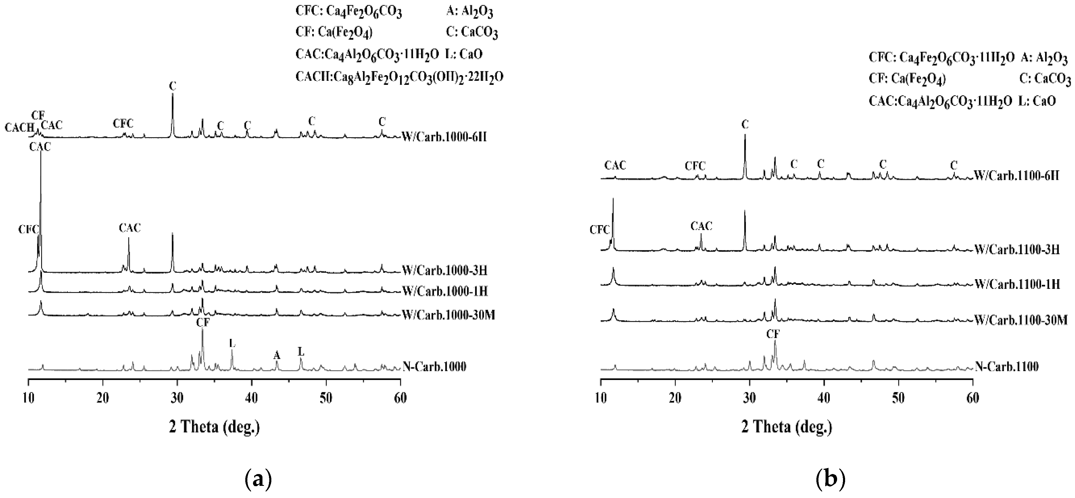 Applsci 12 06677 g006