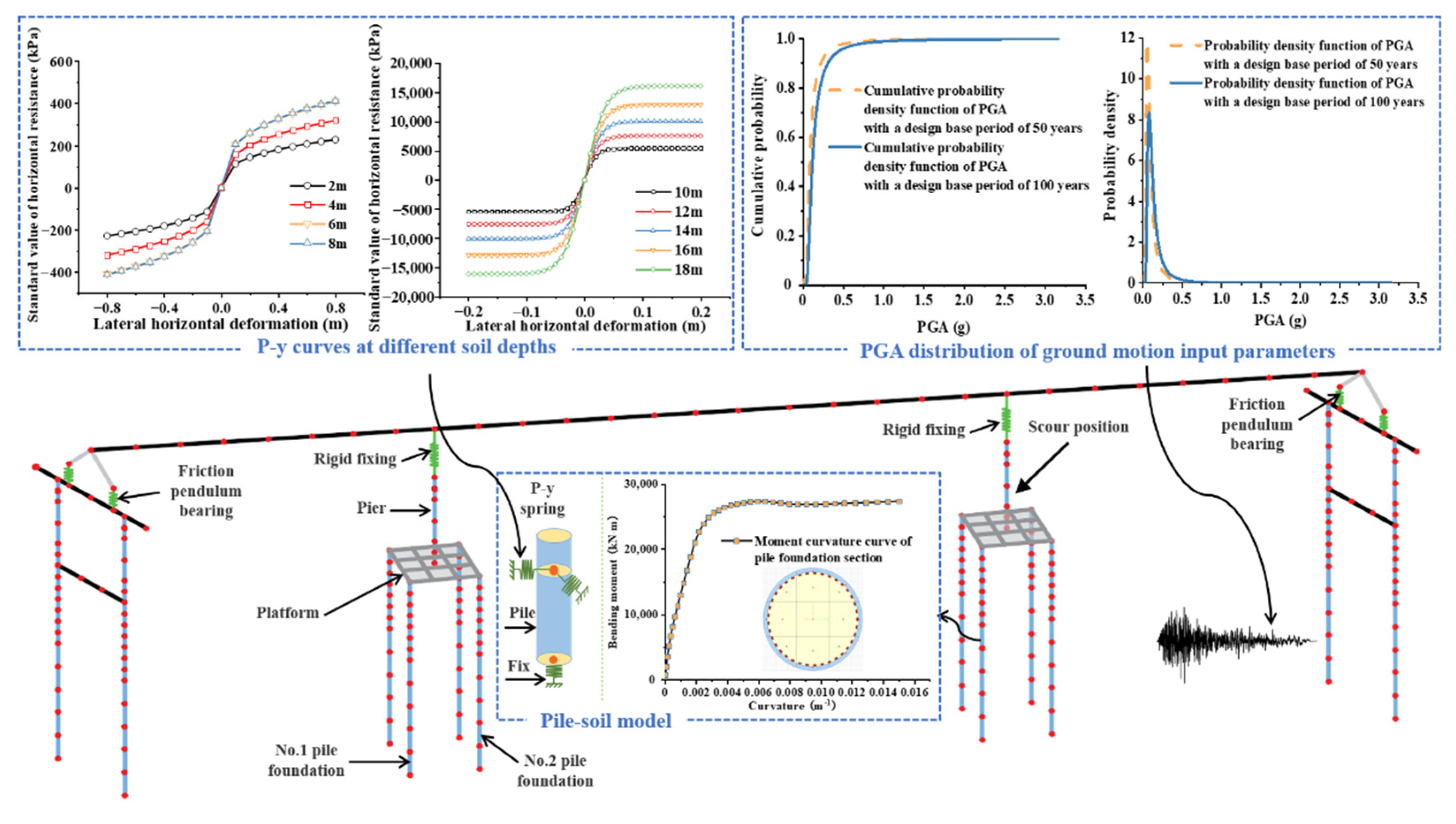 Applsci 12 06680 g002