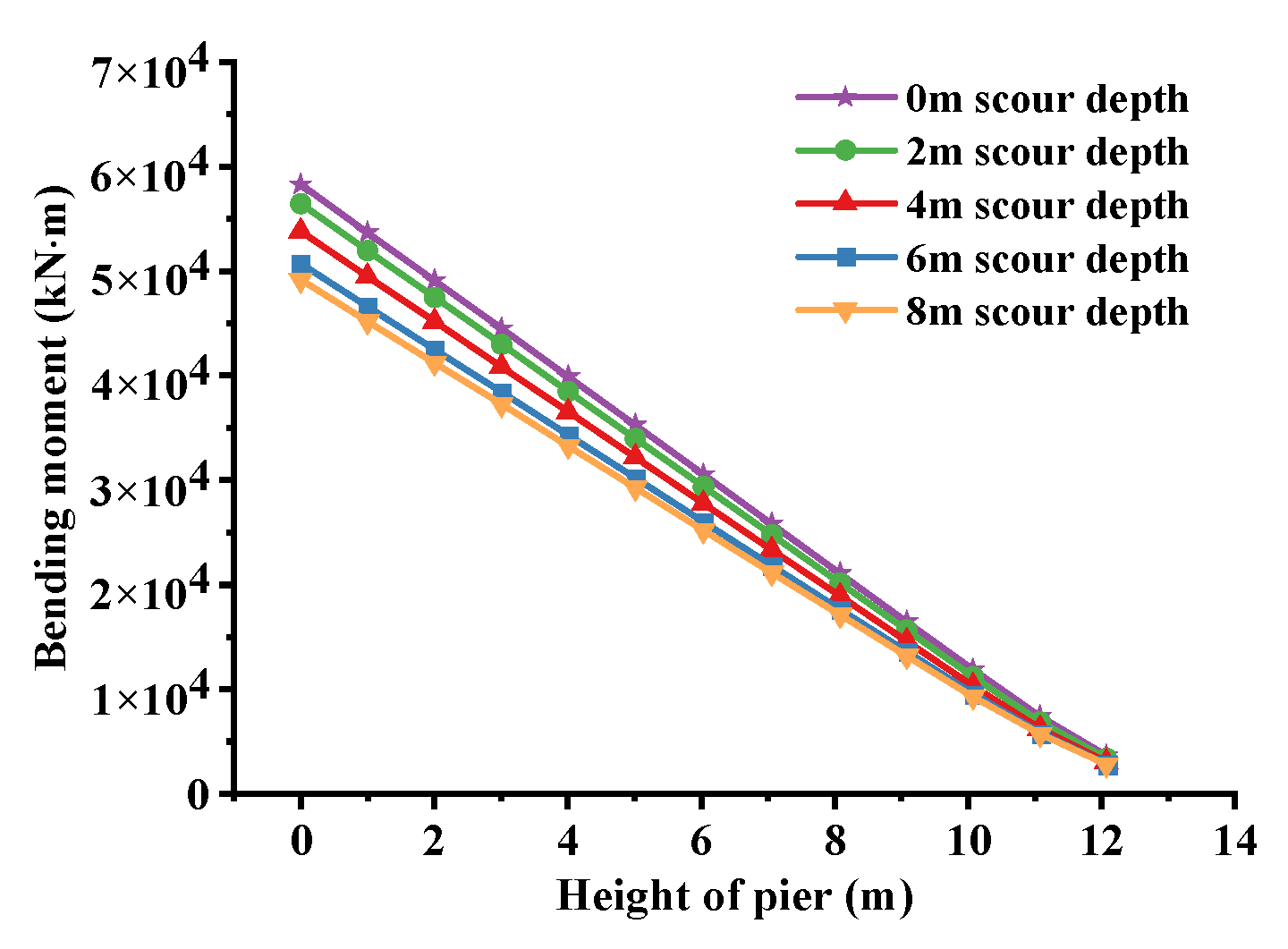 Applsci 12 06680 g005