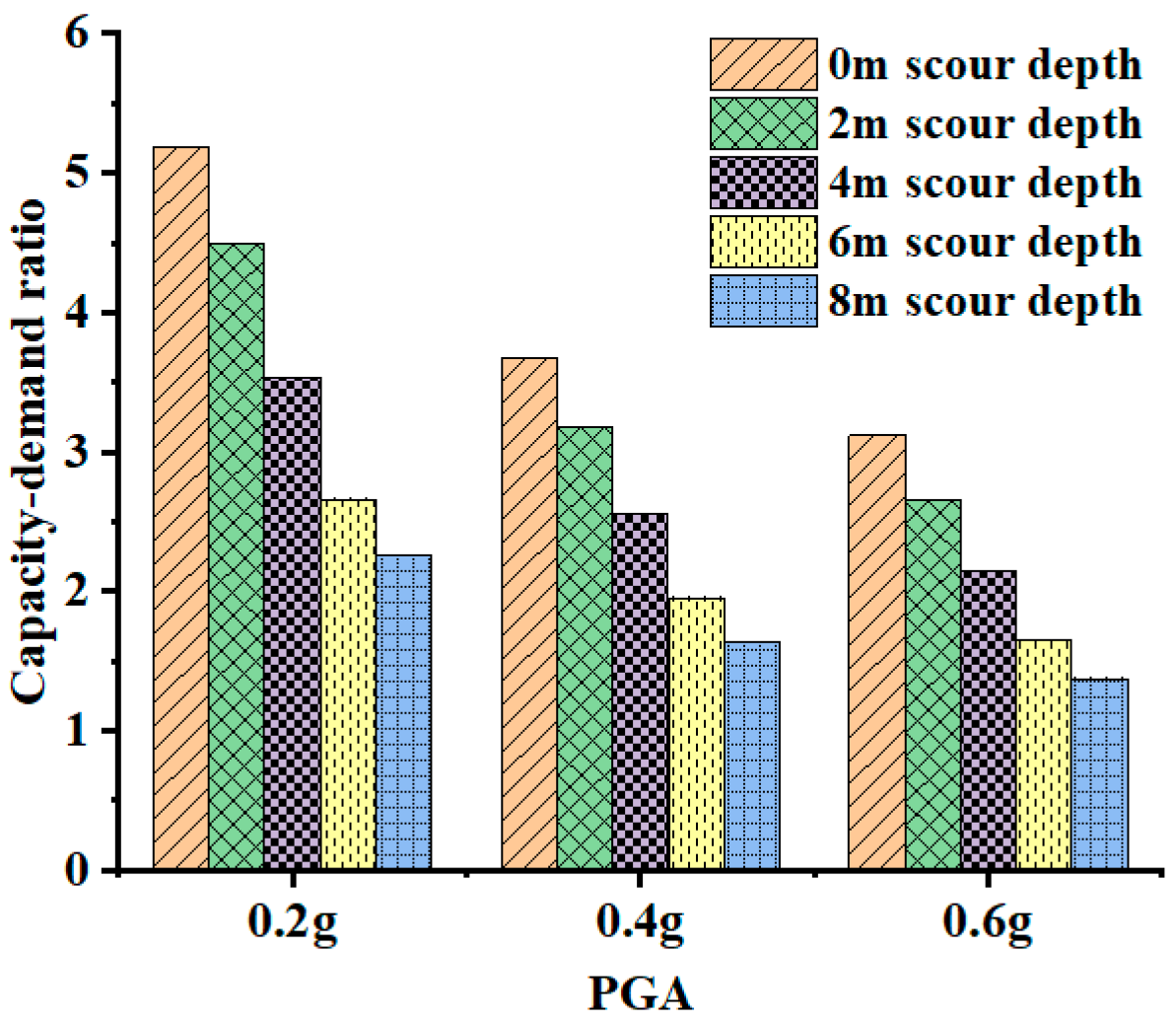 Applsci 12 06680 g011