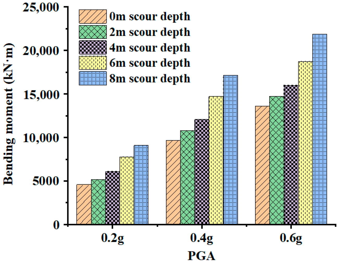 Applsci 12 06680 g012