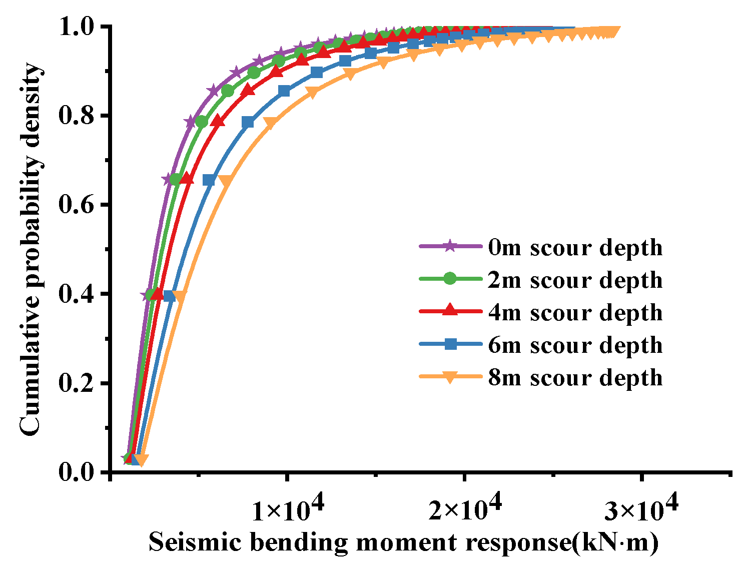 Applsci 12 06680 g016